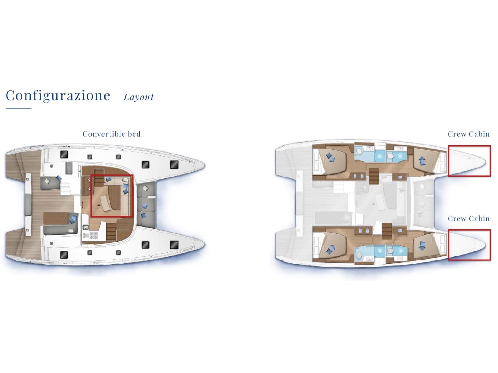 Sirius - Premium line