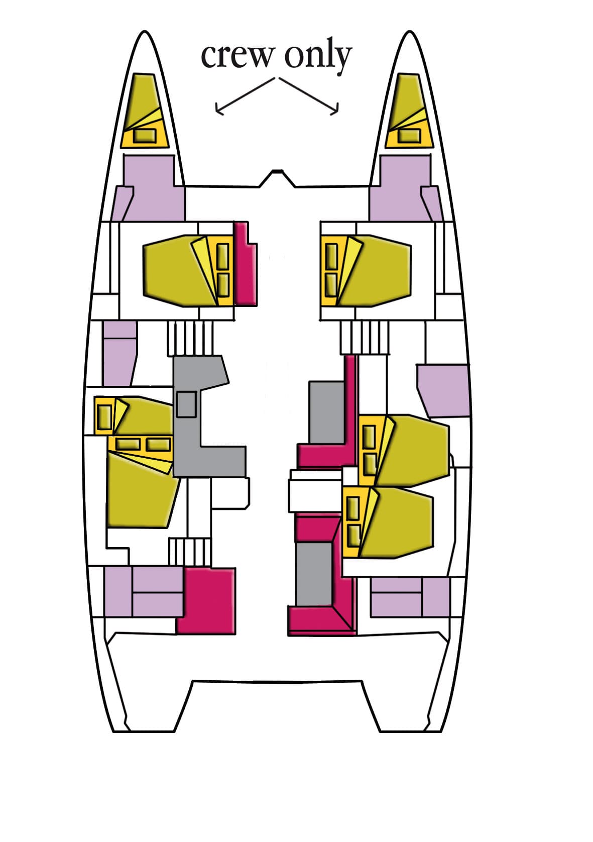 yacht plan