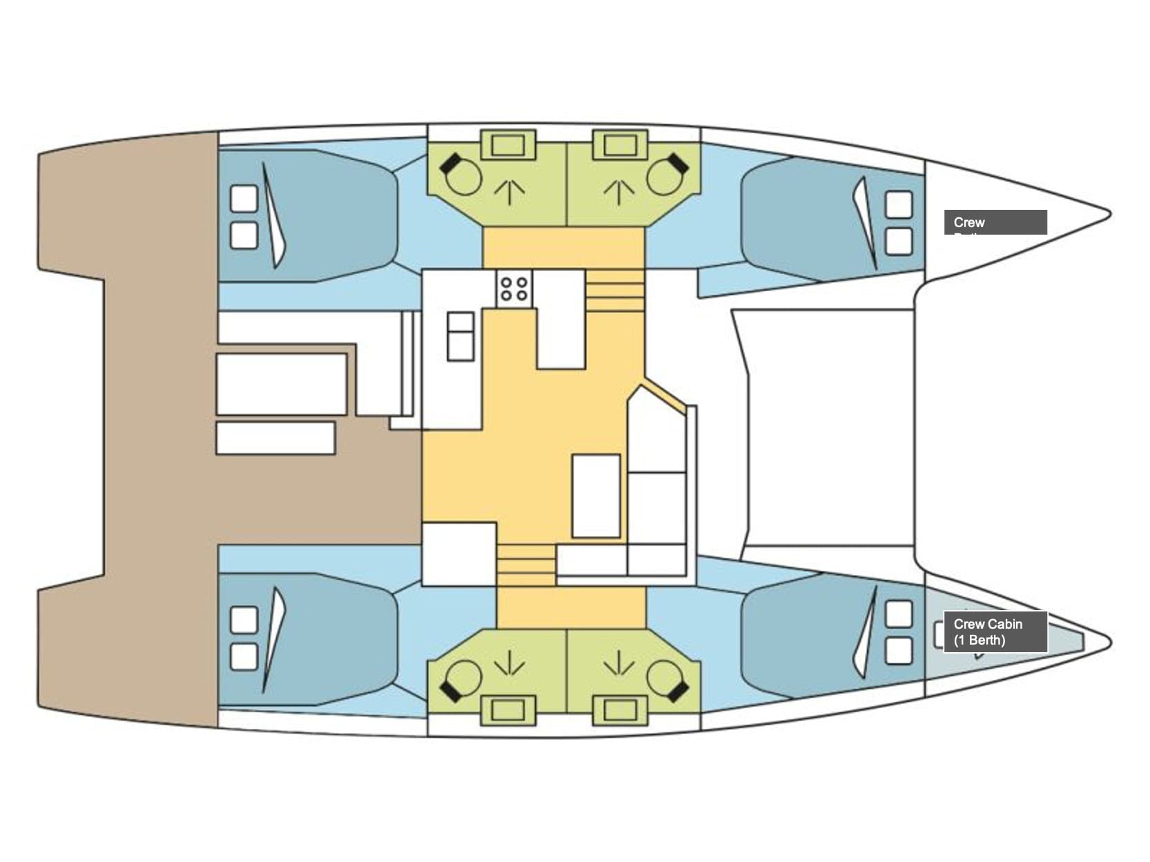 yacht plan