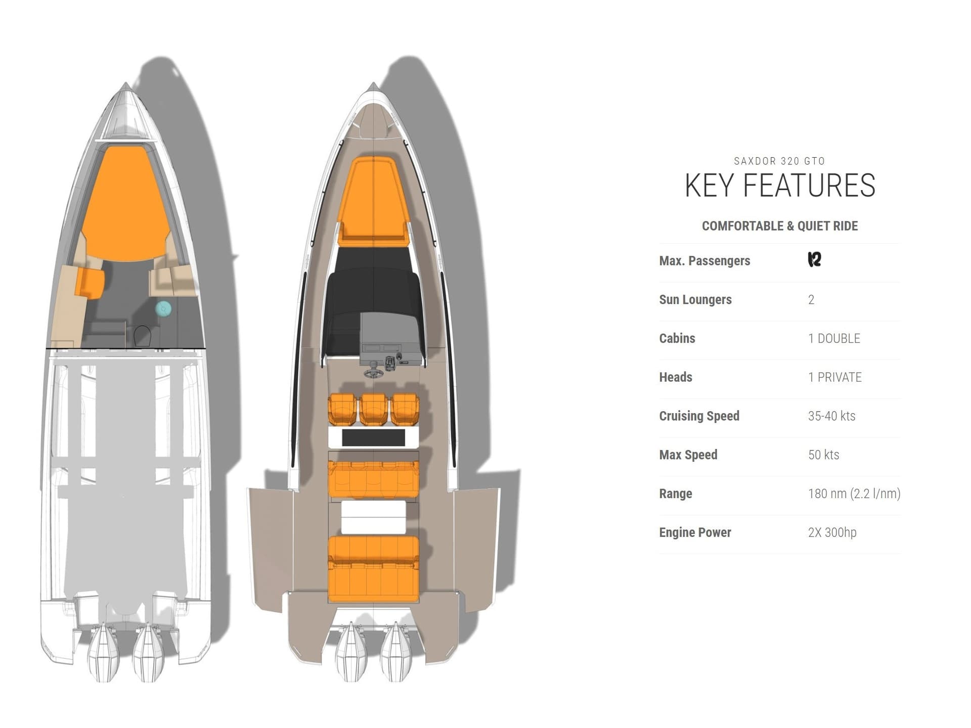 yacht plan