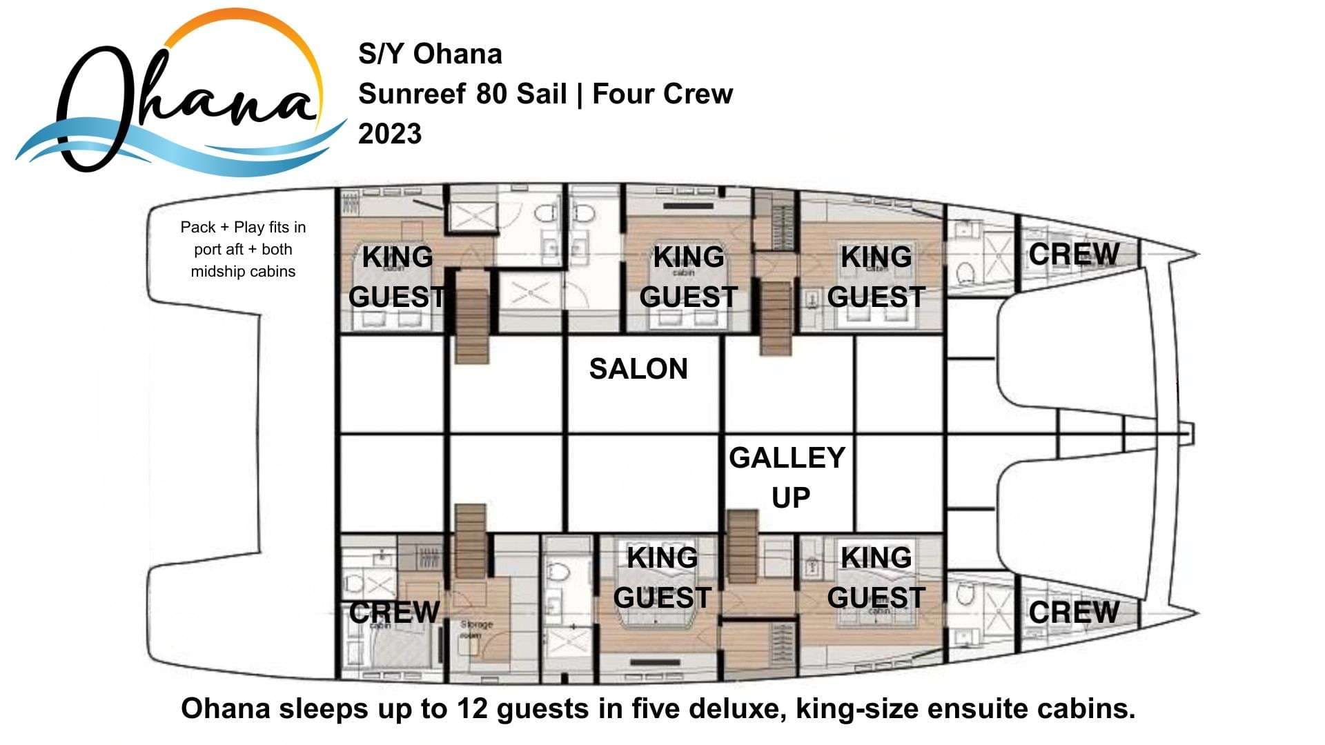 yacht plan
