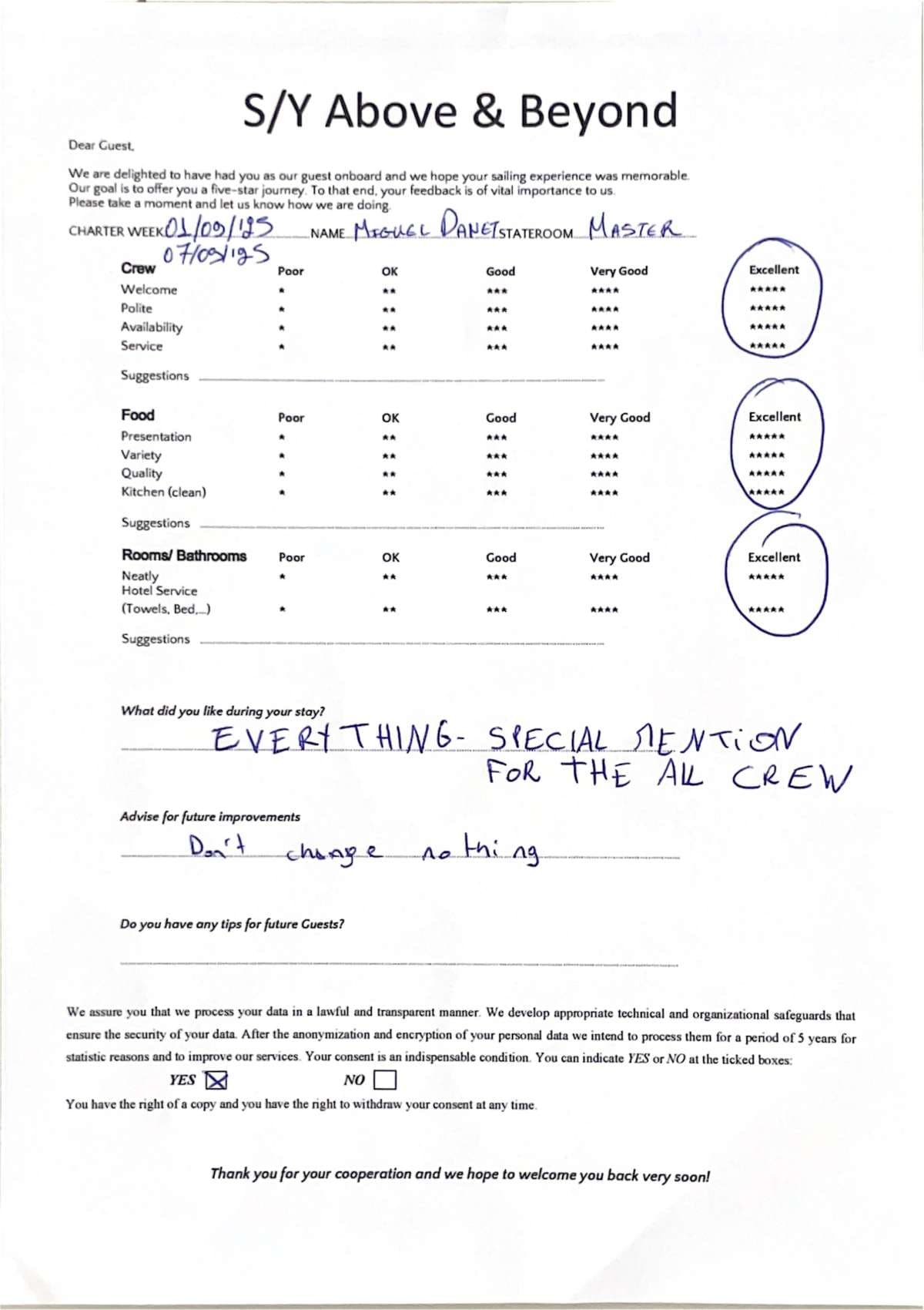 ABOVE & BEYOND guest review