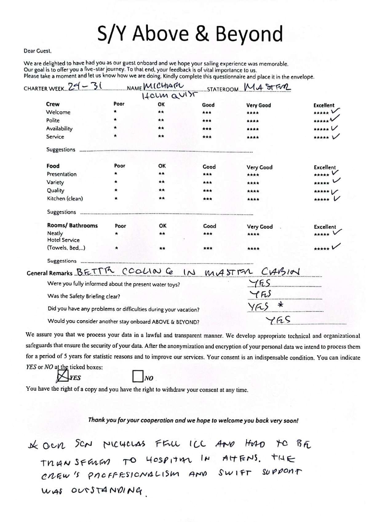 ABOVE & BEYOND guest review