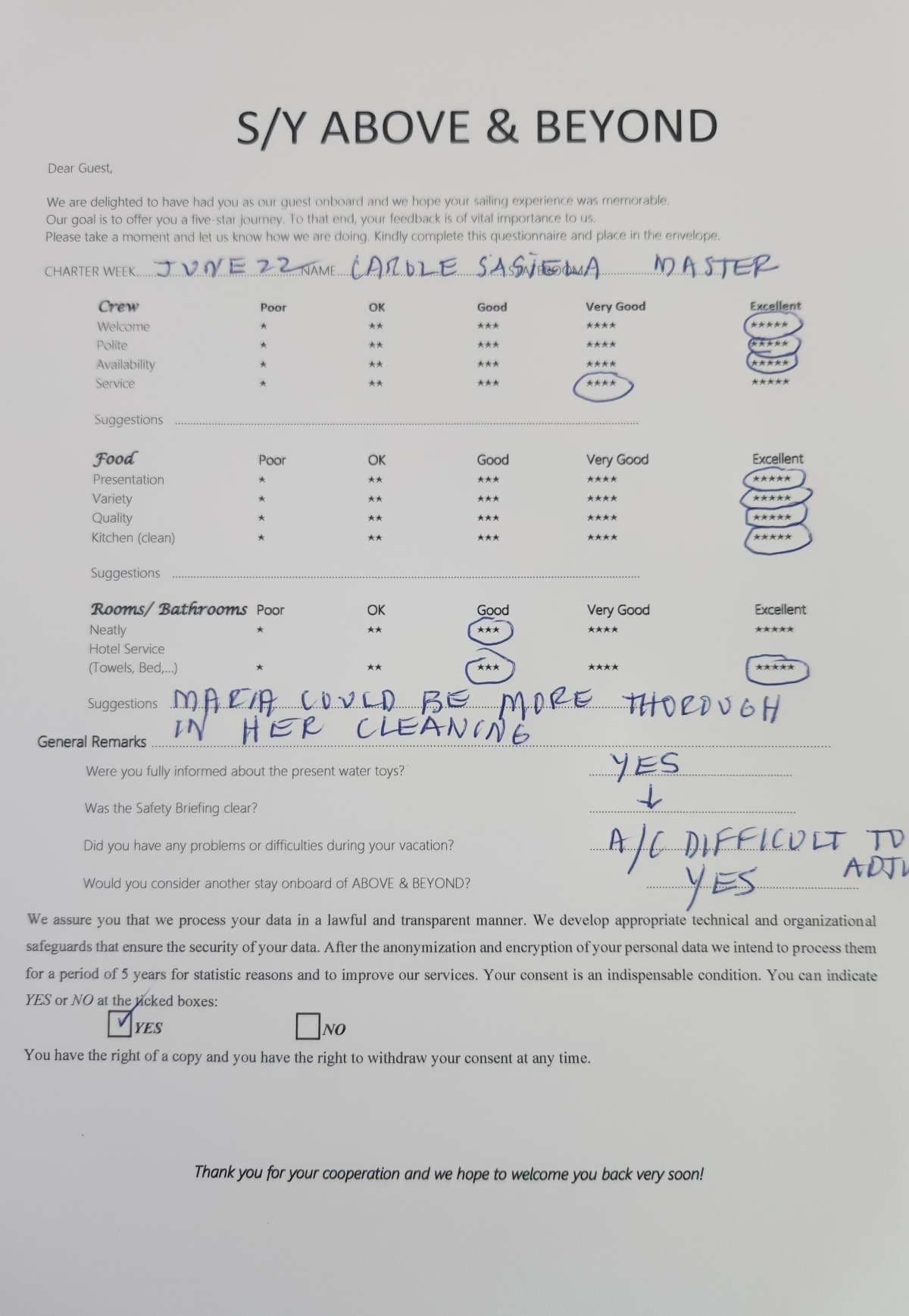 ABOVE & BEYOND guest review