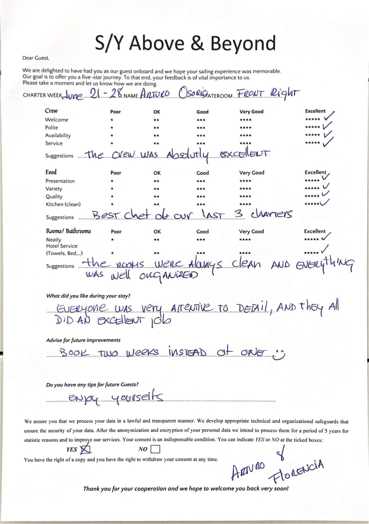 ABOVE & BEYOND guest review
