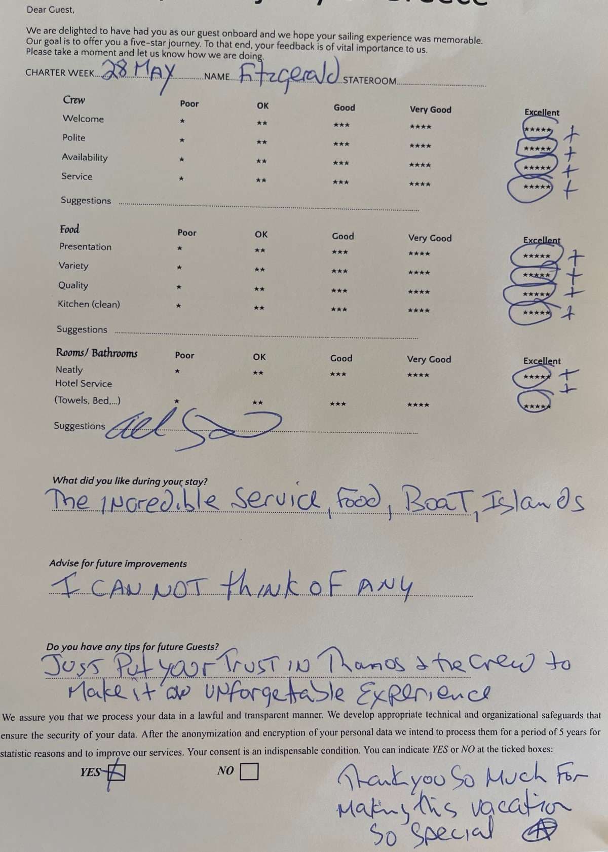 MAJESTY OF GREECE guest review