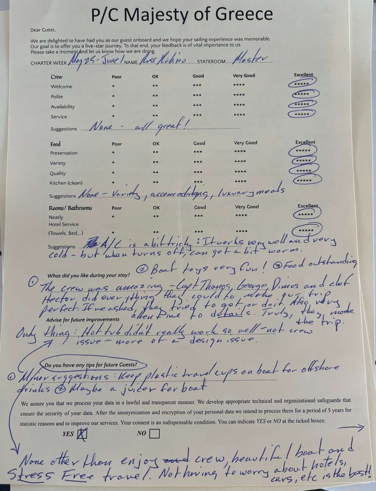 MAJESTY OF GREECE guest review