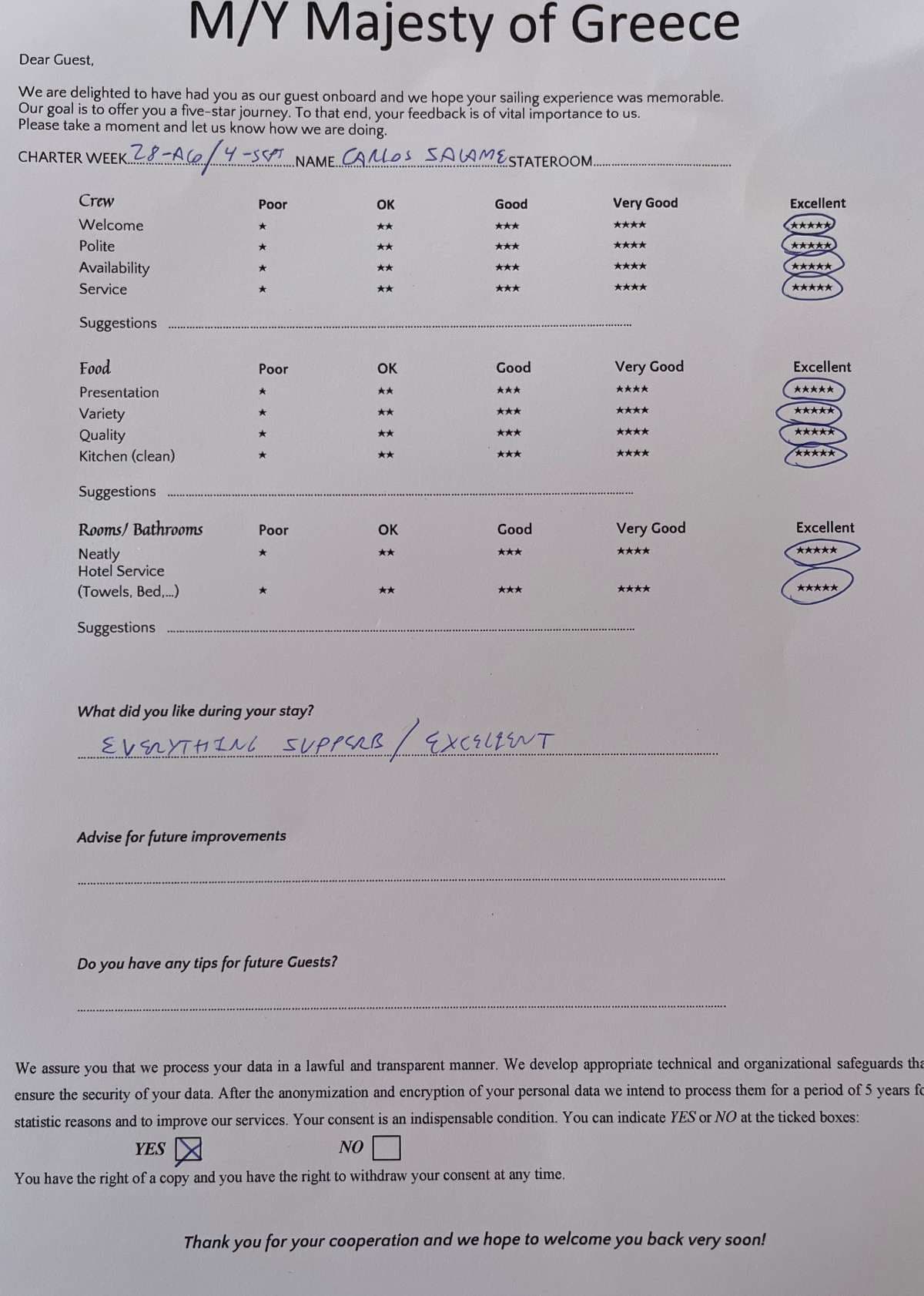 MAJESTY OF GREECE guest review