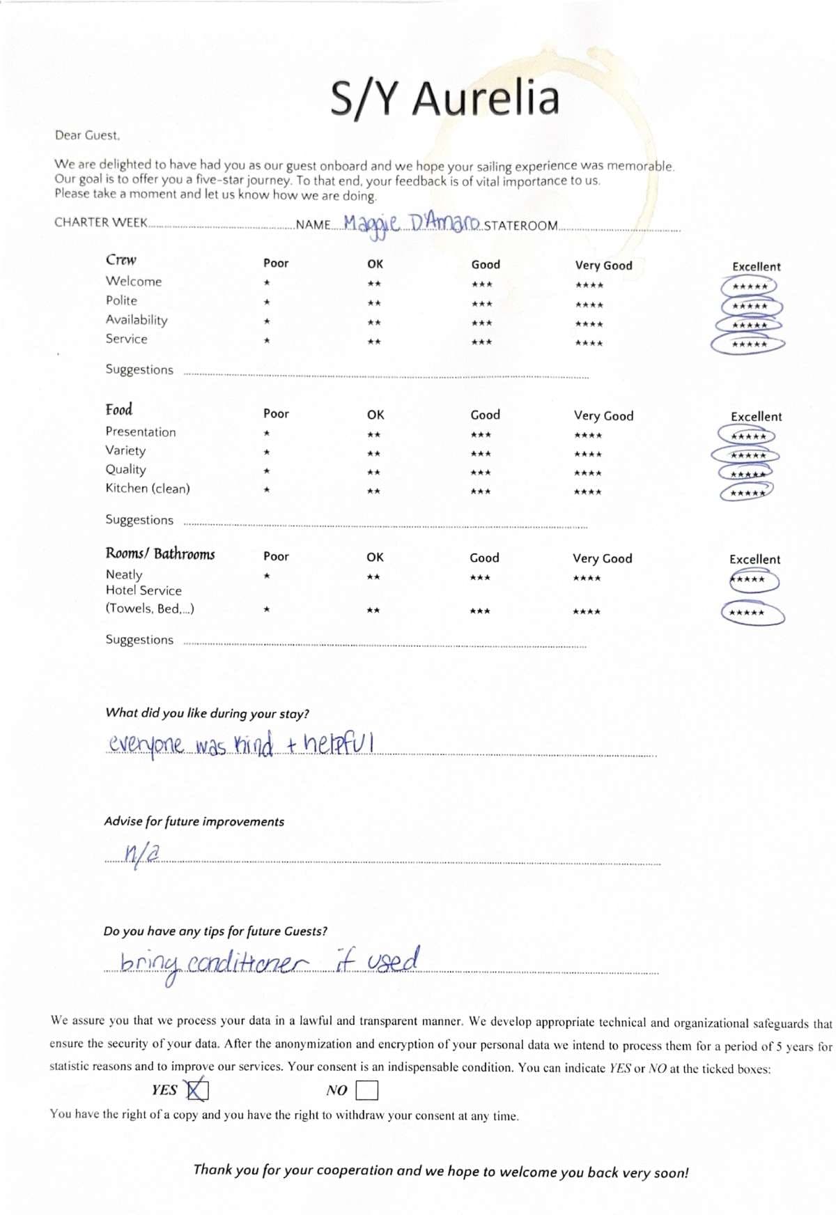 AURELIA guest review