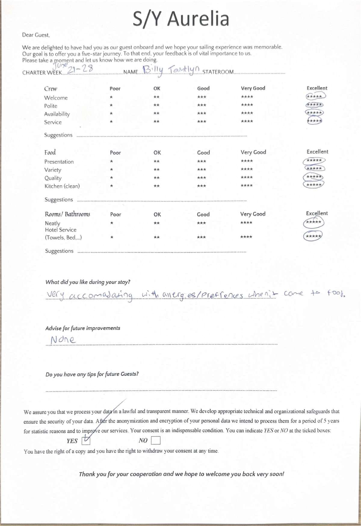 AURELIA guest review