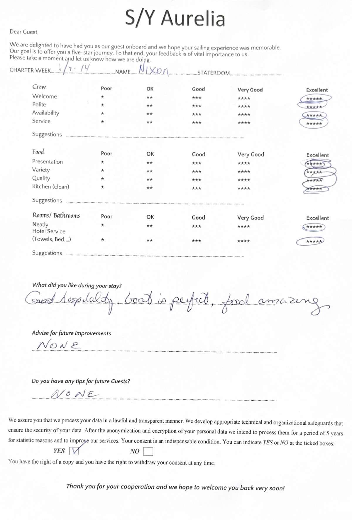 AURELIA guest review