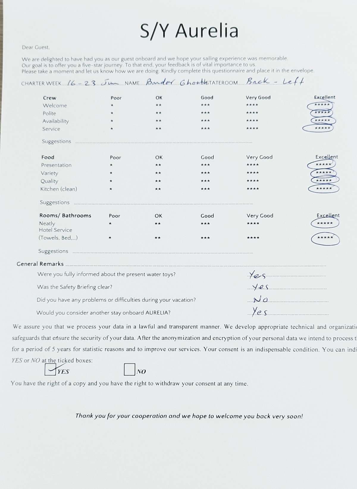 AURELIA guest review