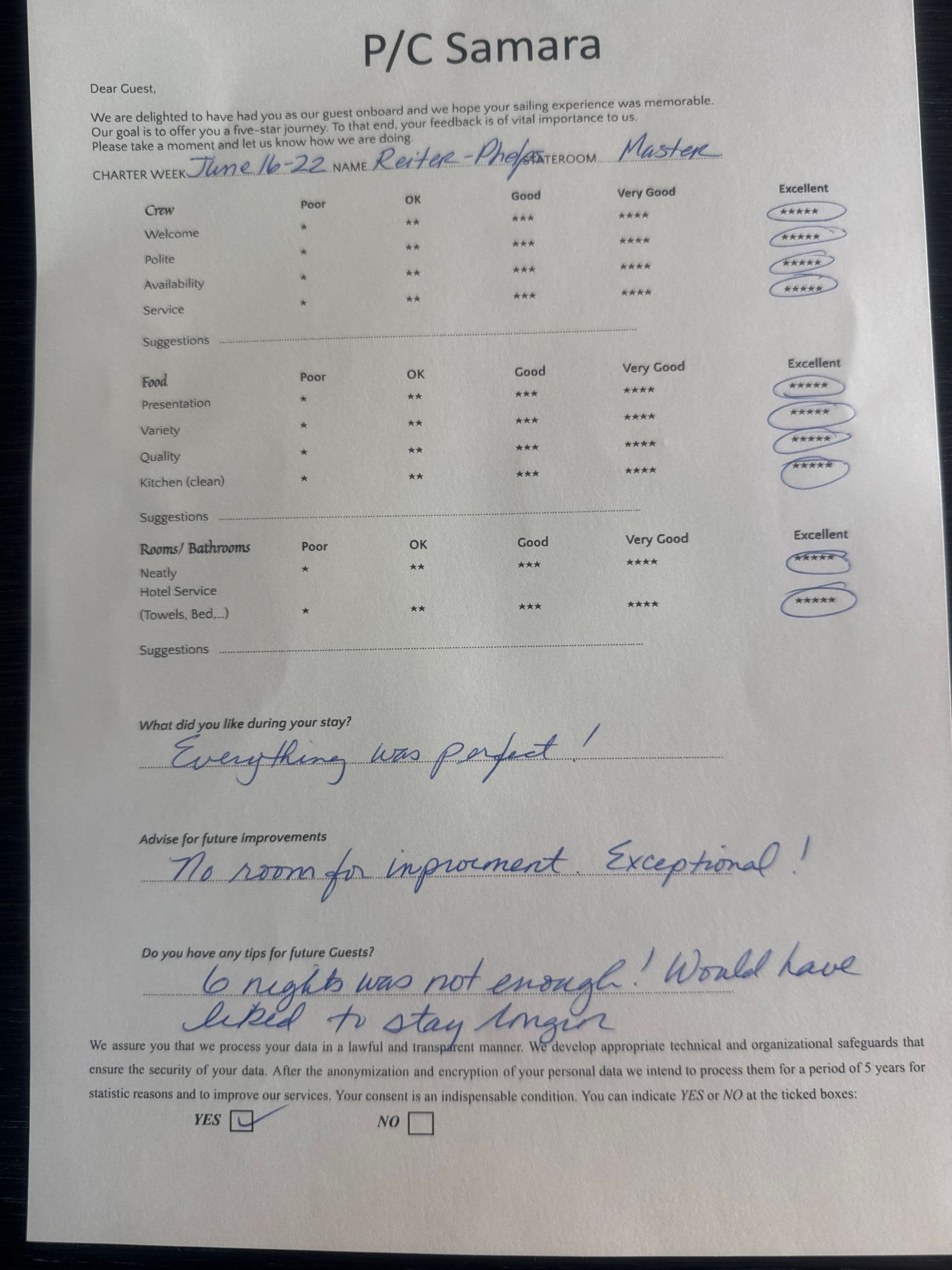 SAMARA guest review