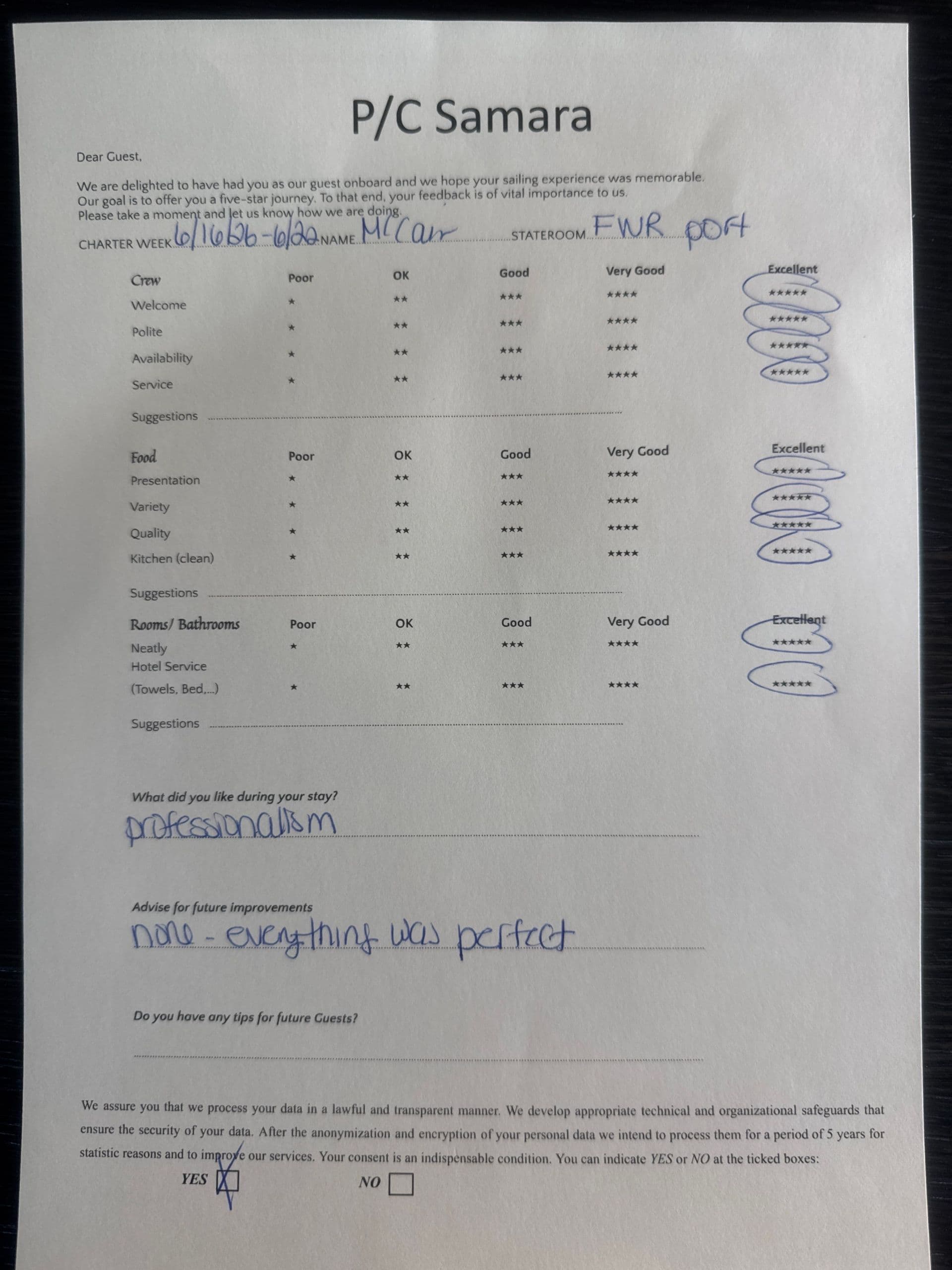 SAMARA guest review