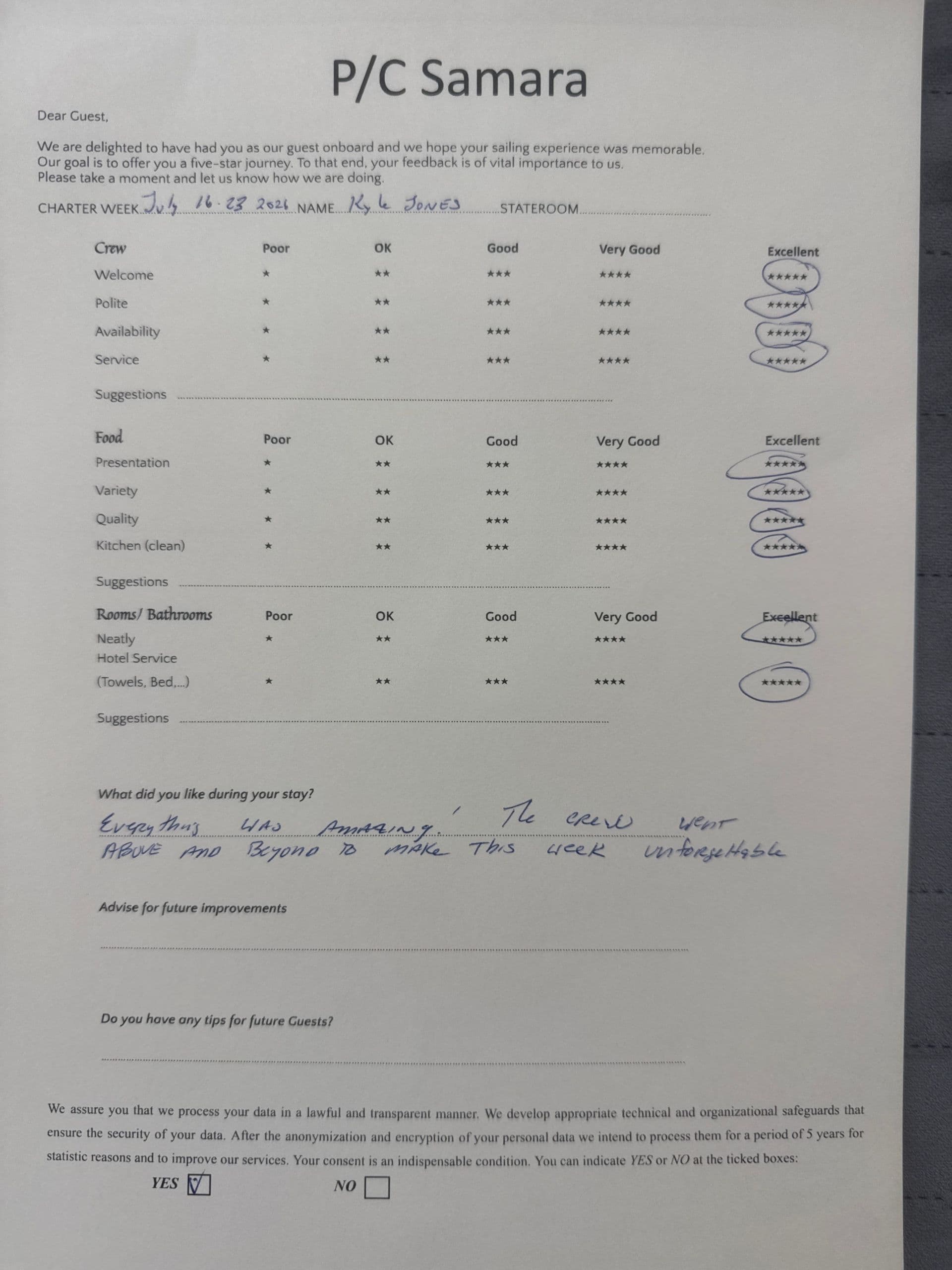 SAMARA guest review