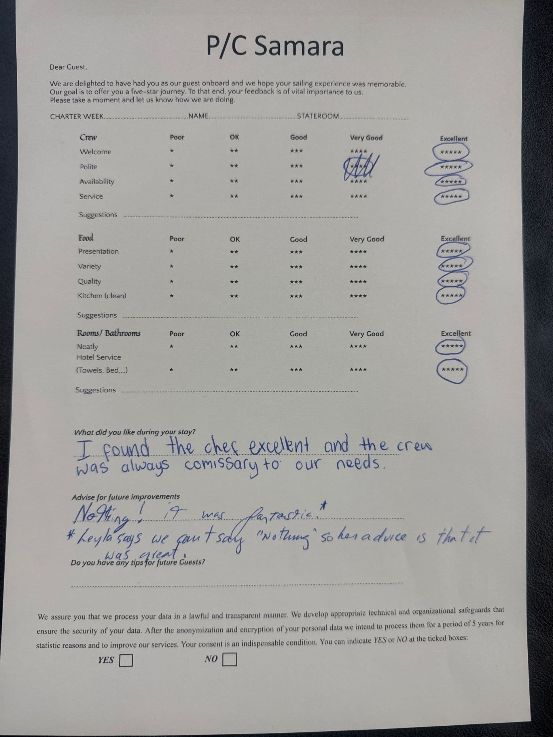 SAMARA guest review