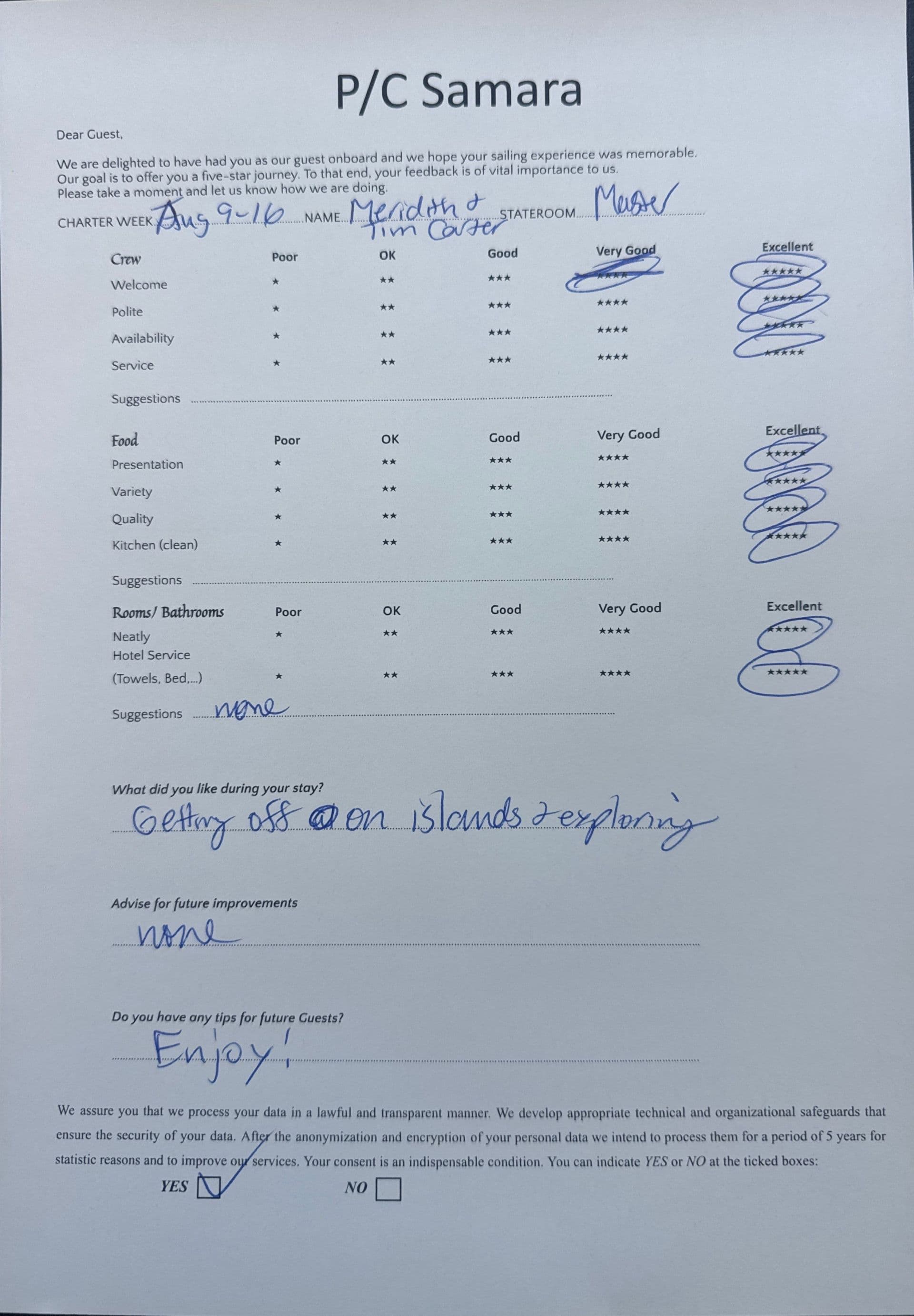 SAMARA guest review