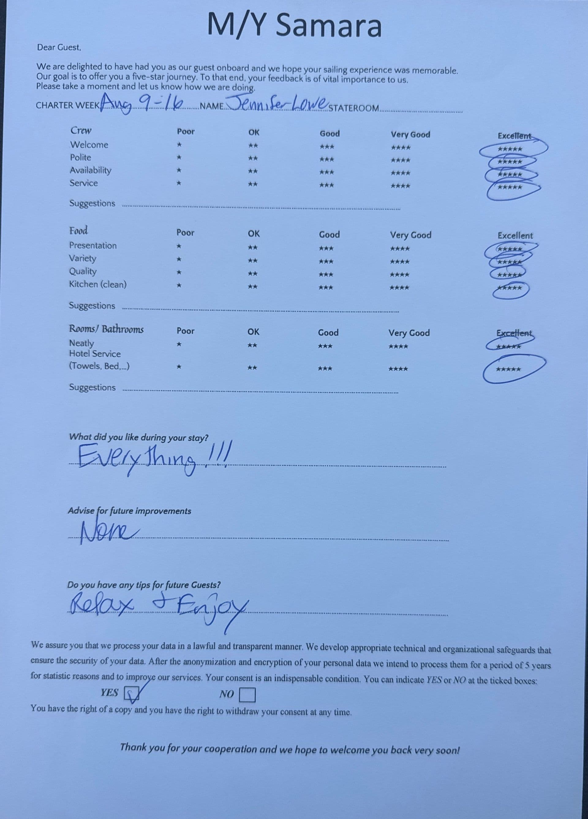 SAMARA guest review