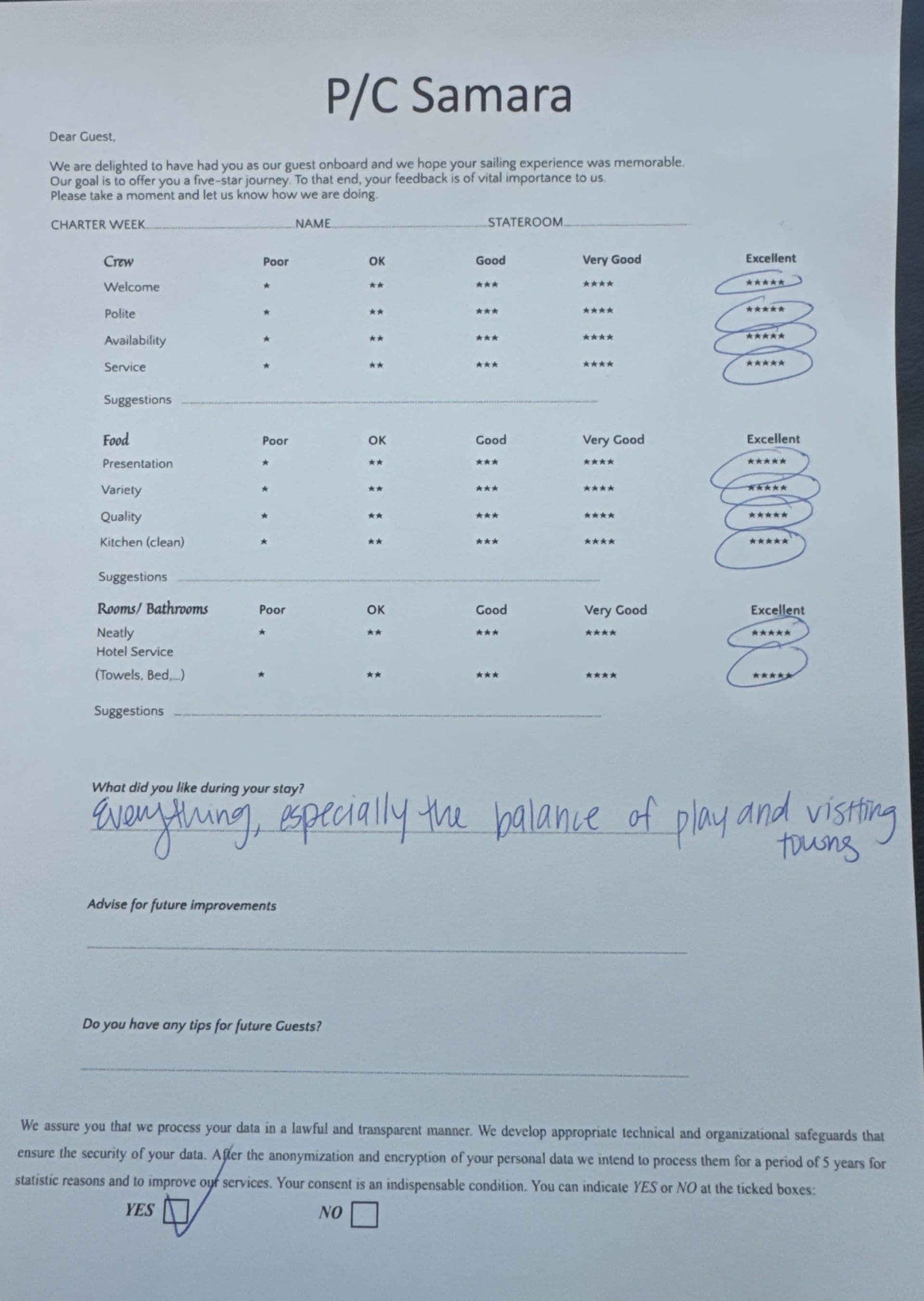 SAMARA guest review