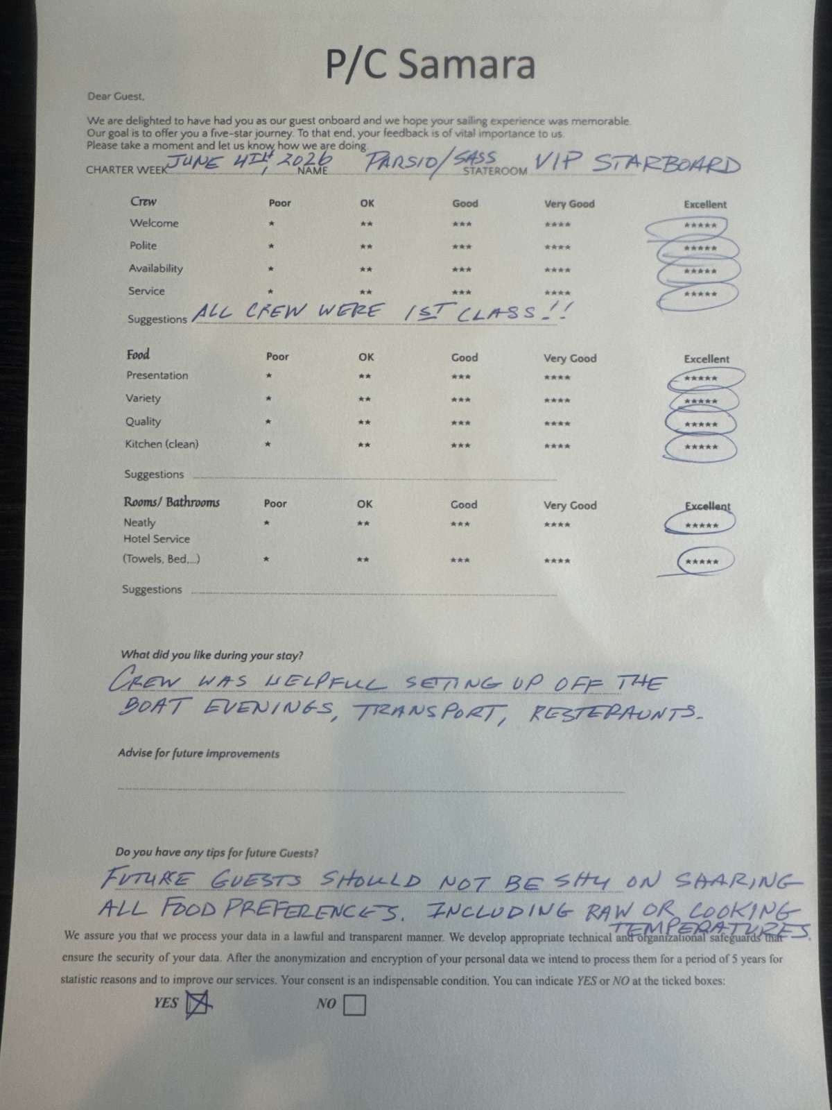 SAMARA guest review