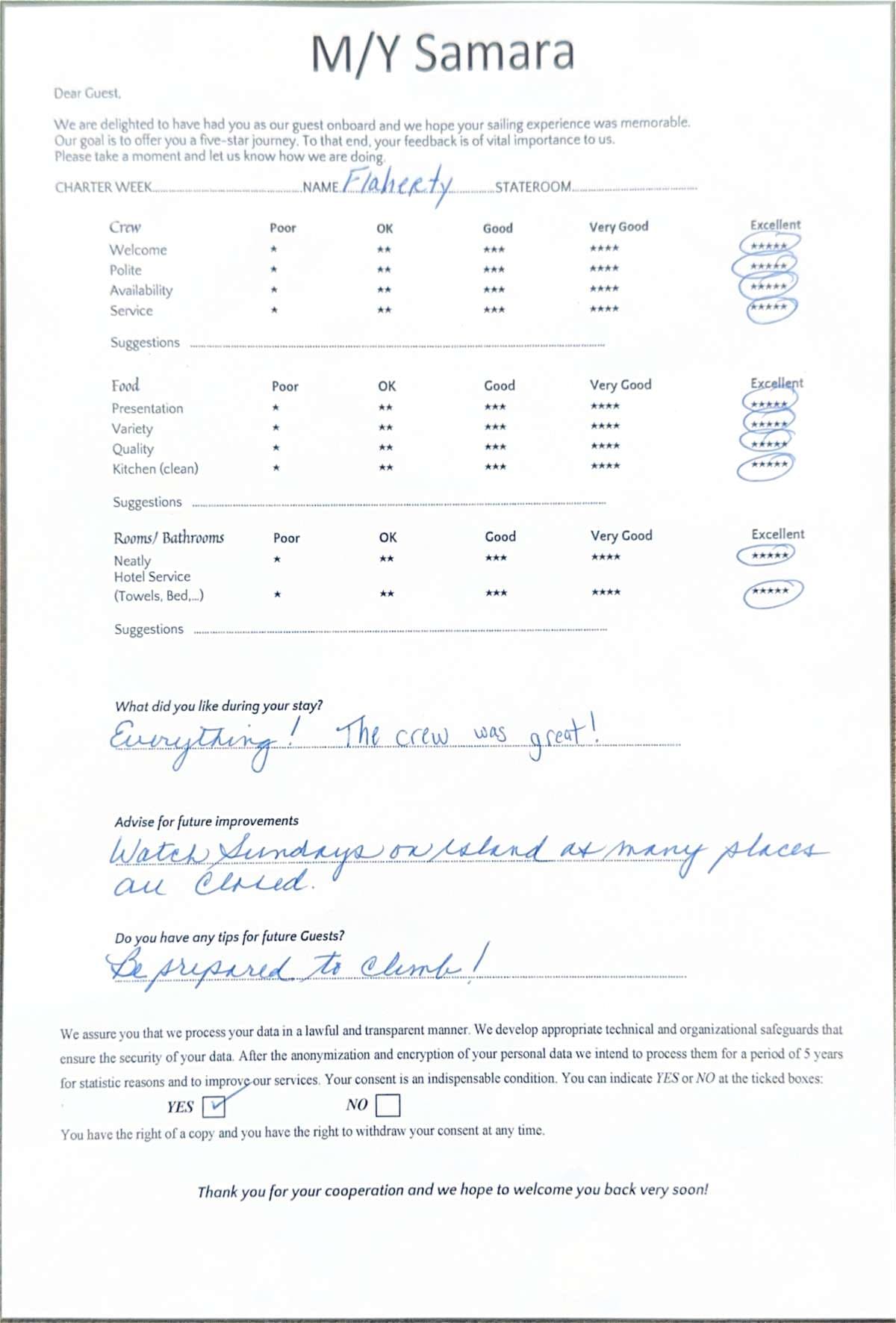 SAMARA guest review