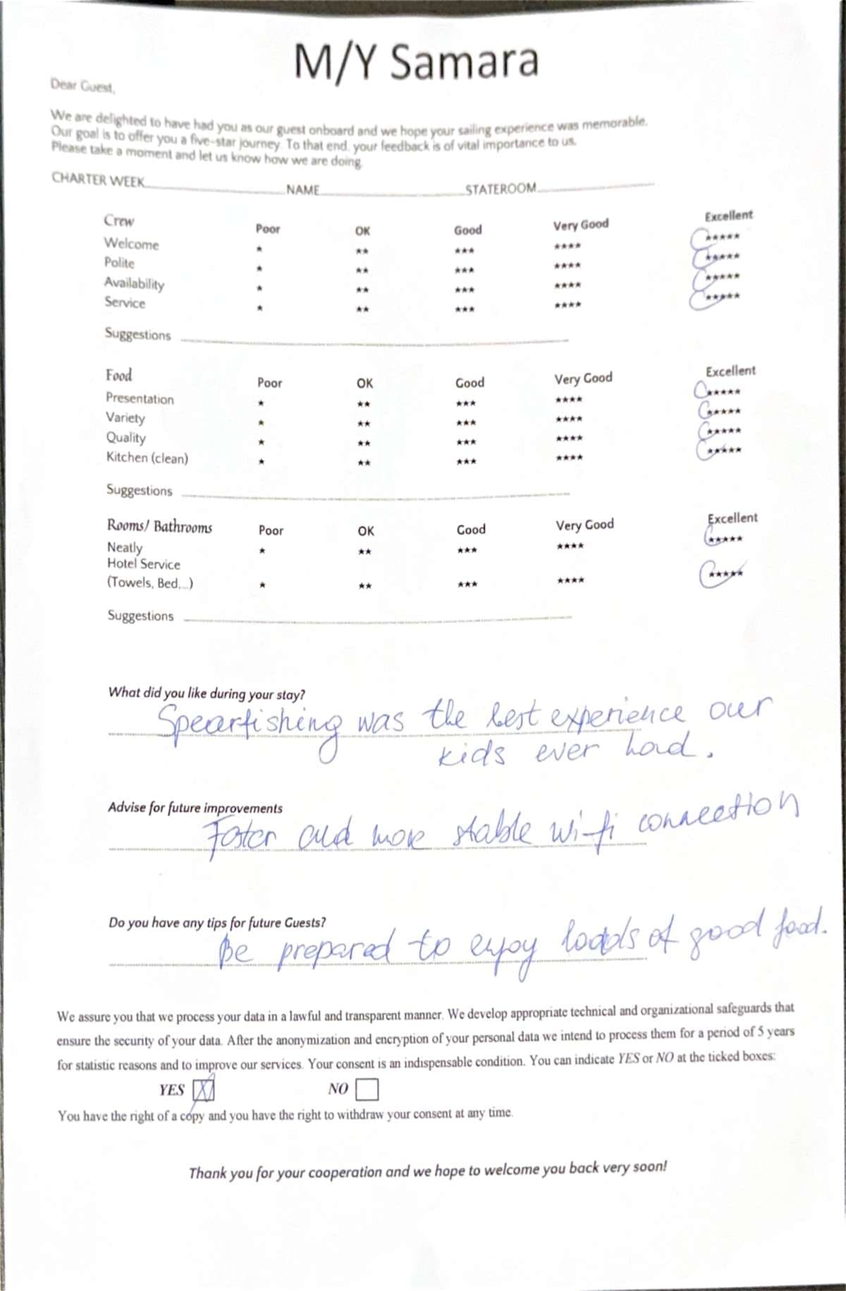 SAMARA guest review