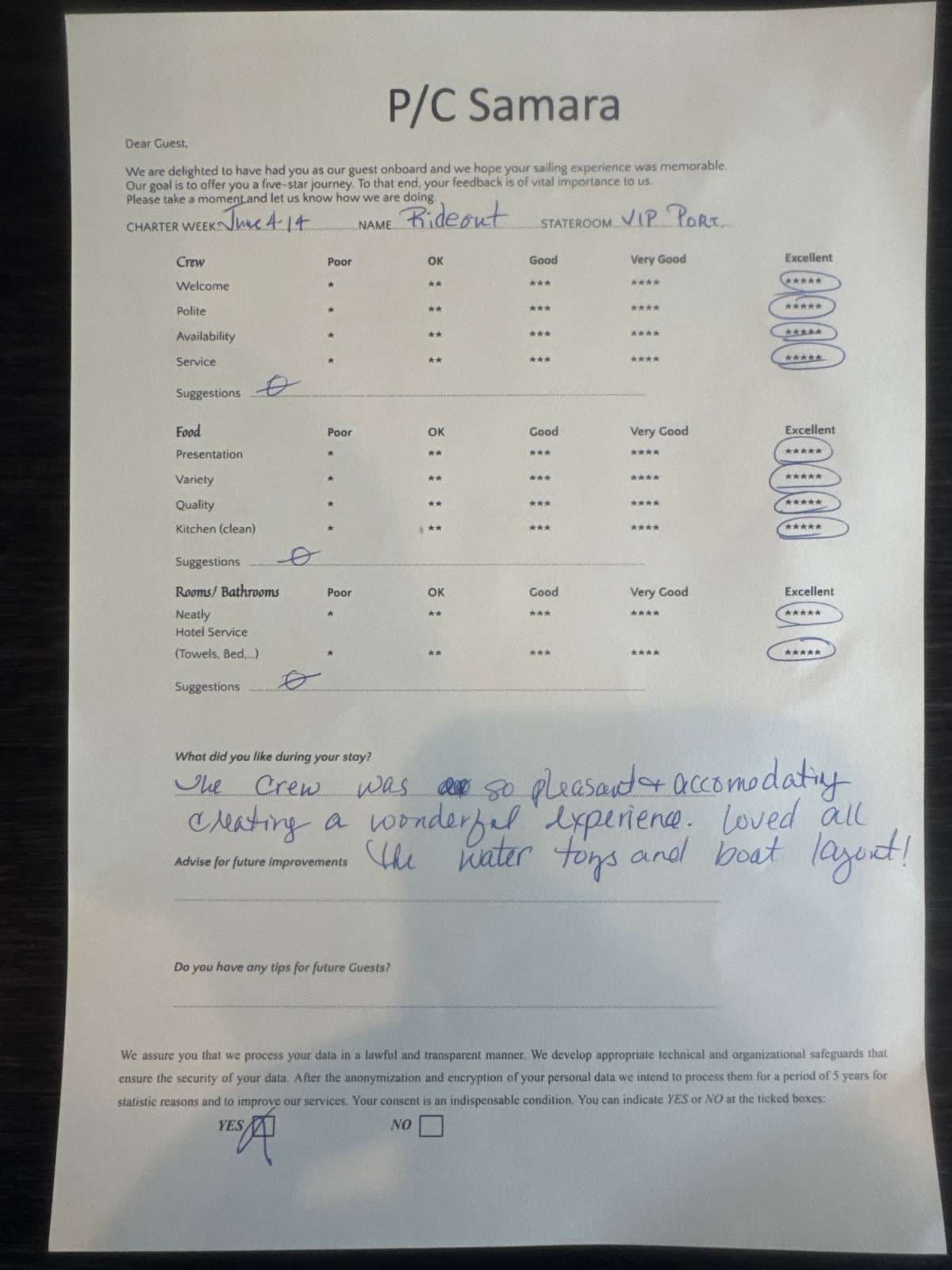 SAMARA guest review