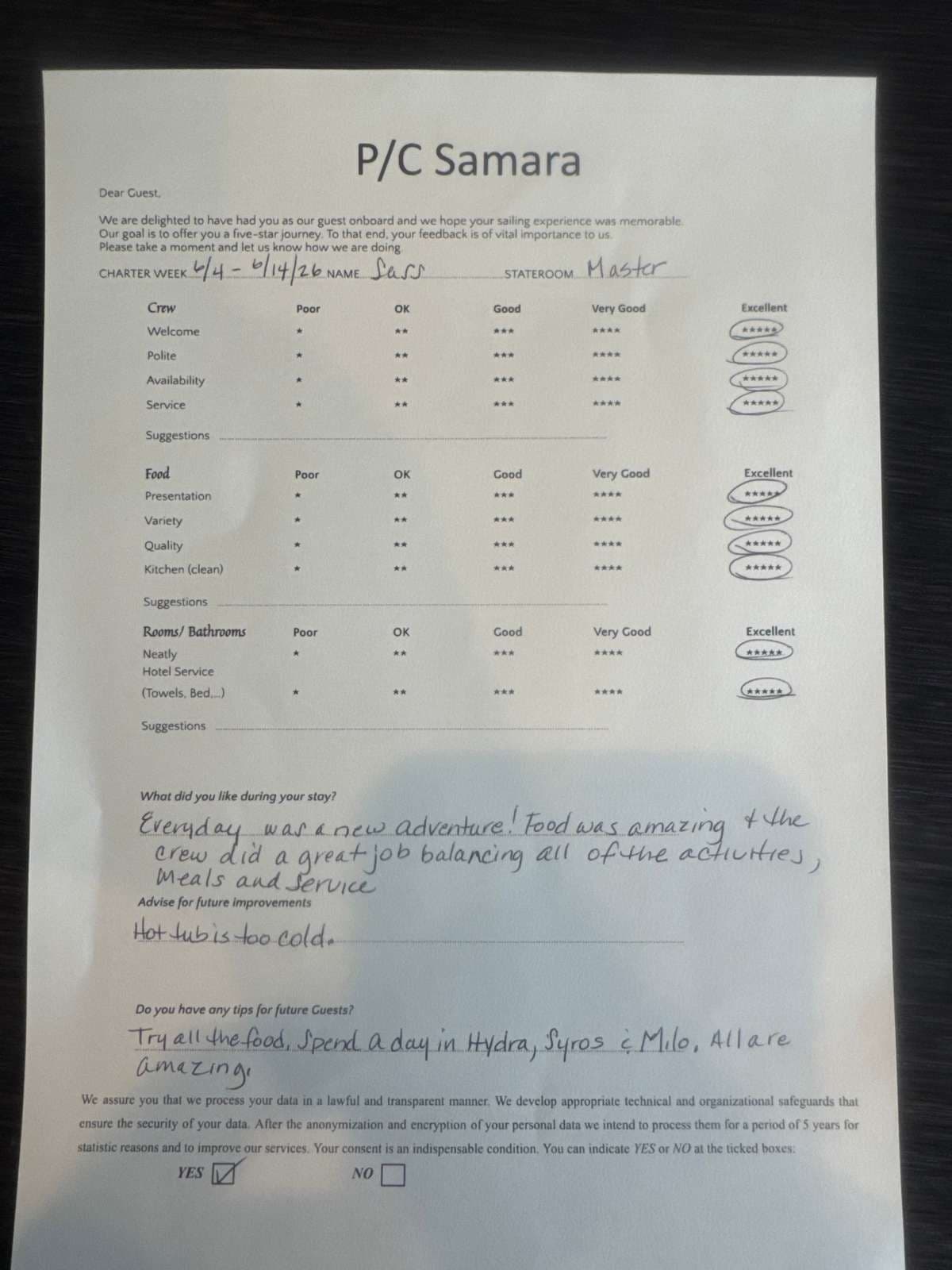SAMARA guest review