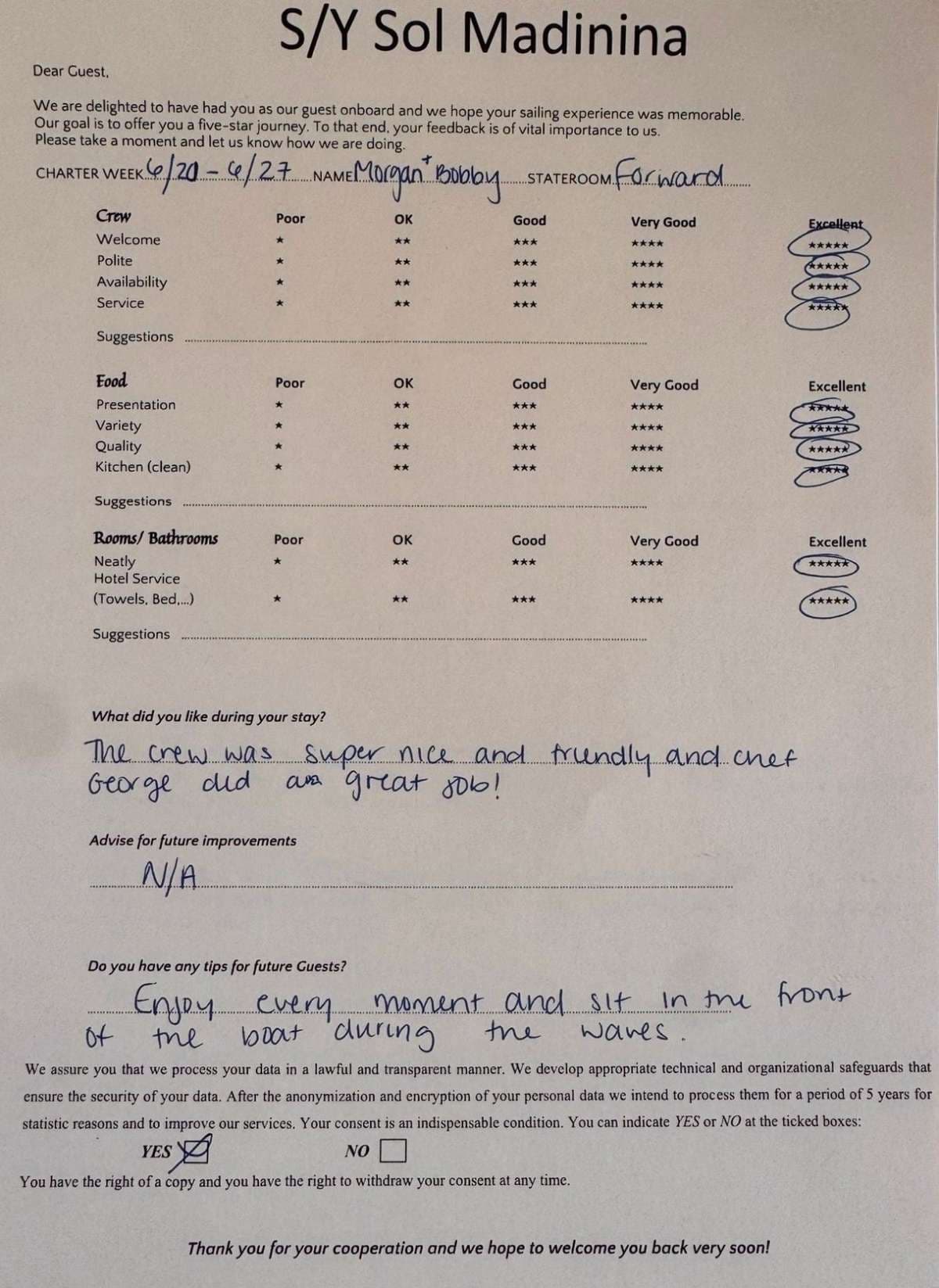 SOL MADININA guest review