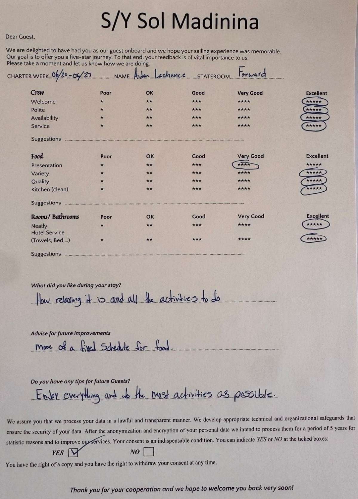 SOL MADININA guest review