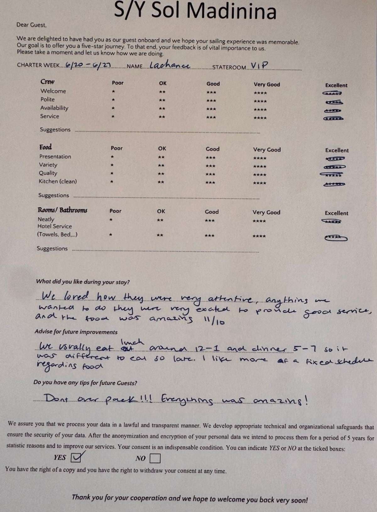 SOL MADININA guest review
