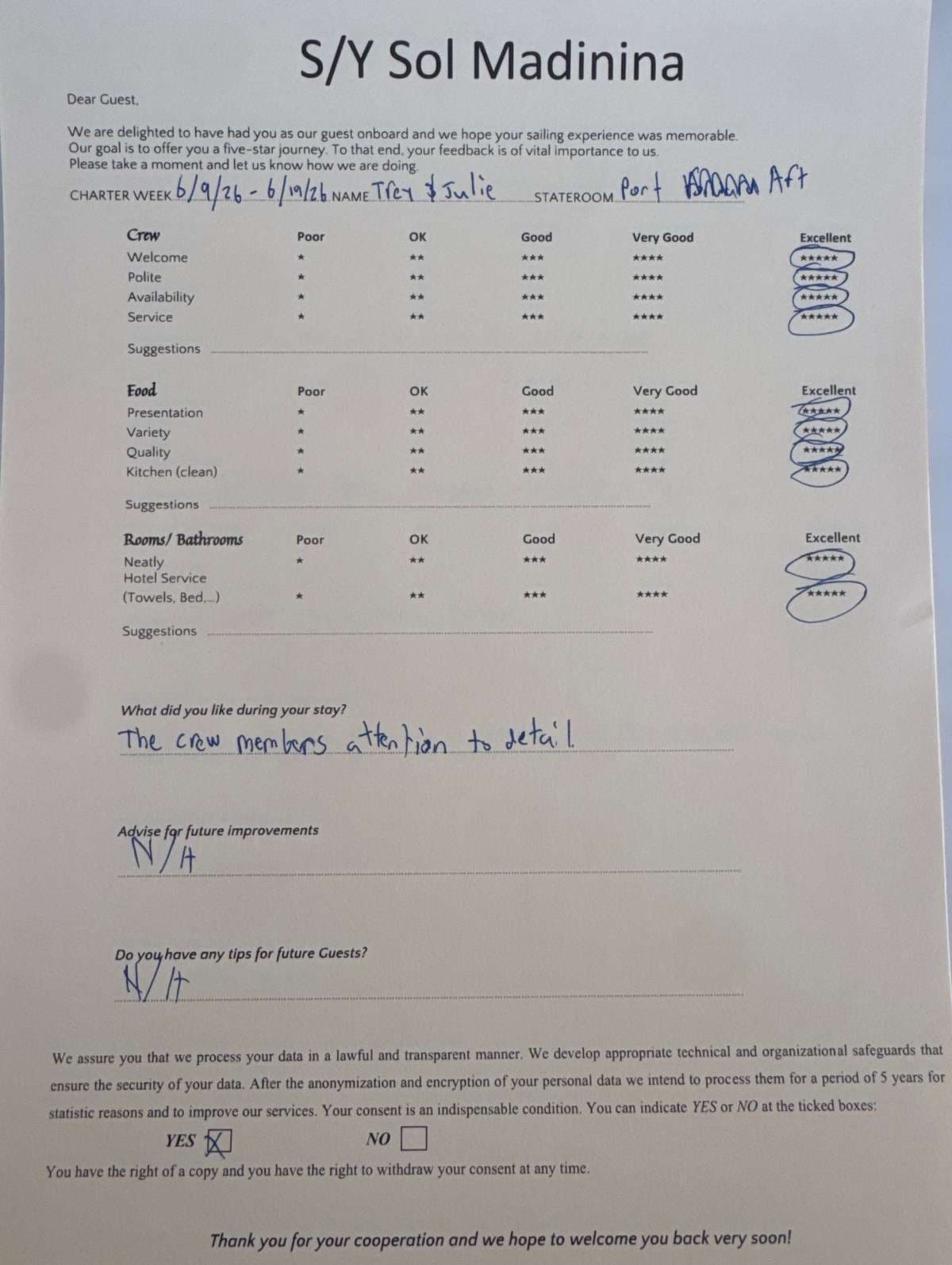 SOL MADININA guest review
