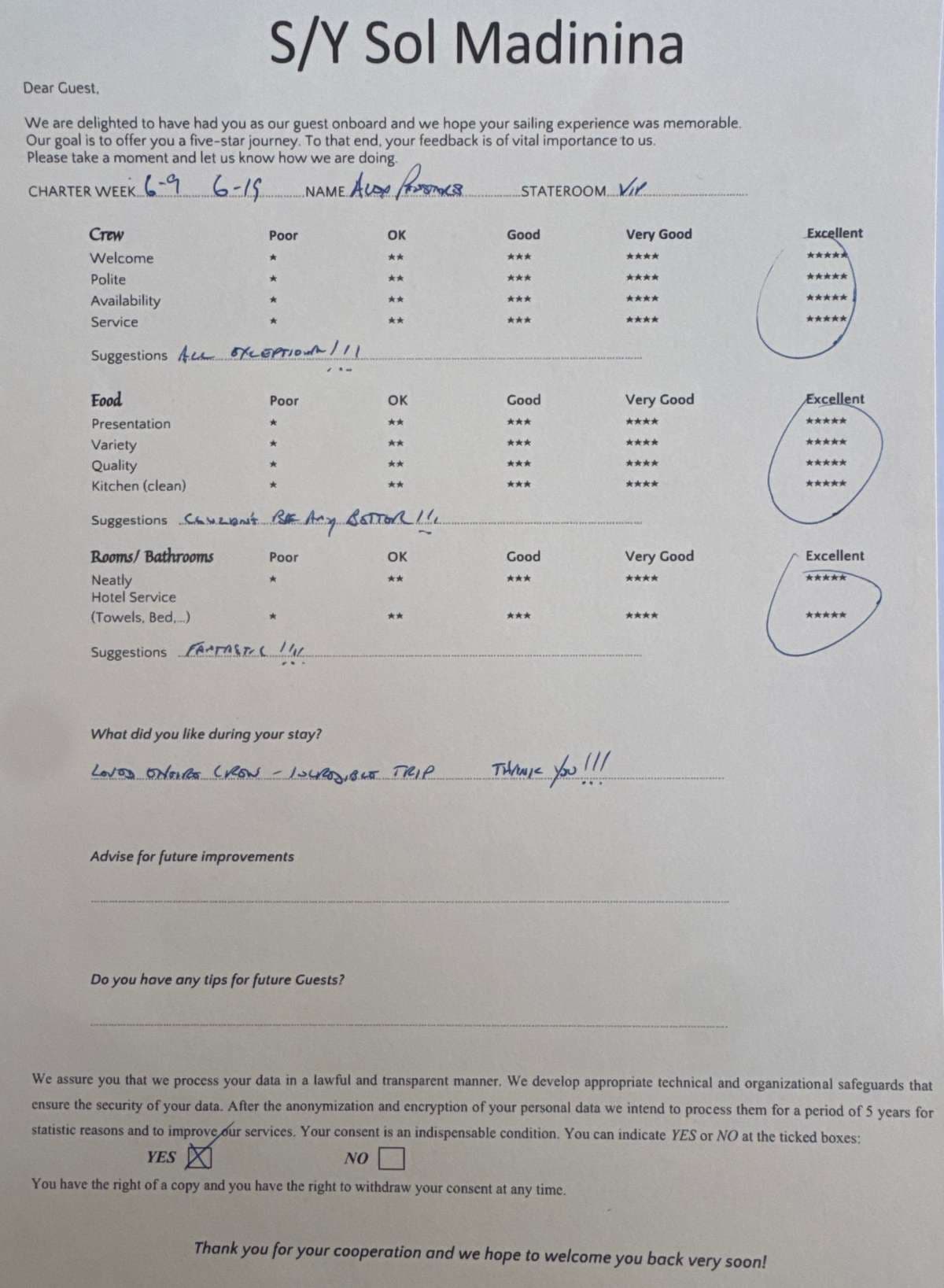 SOL MADININA guest review