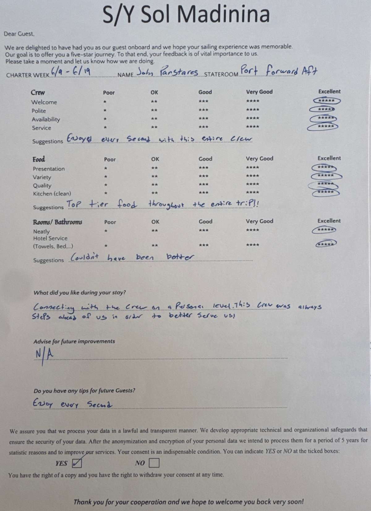 SOL MADININA guest review
