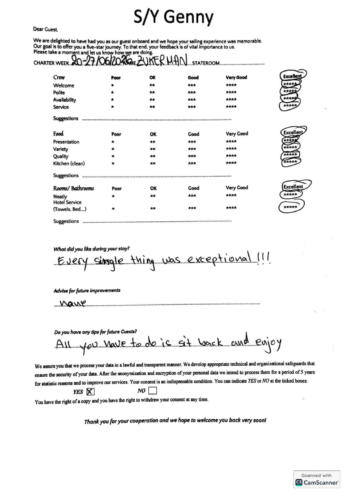 GENNY guest review