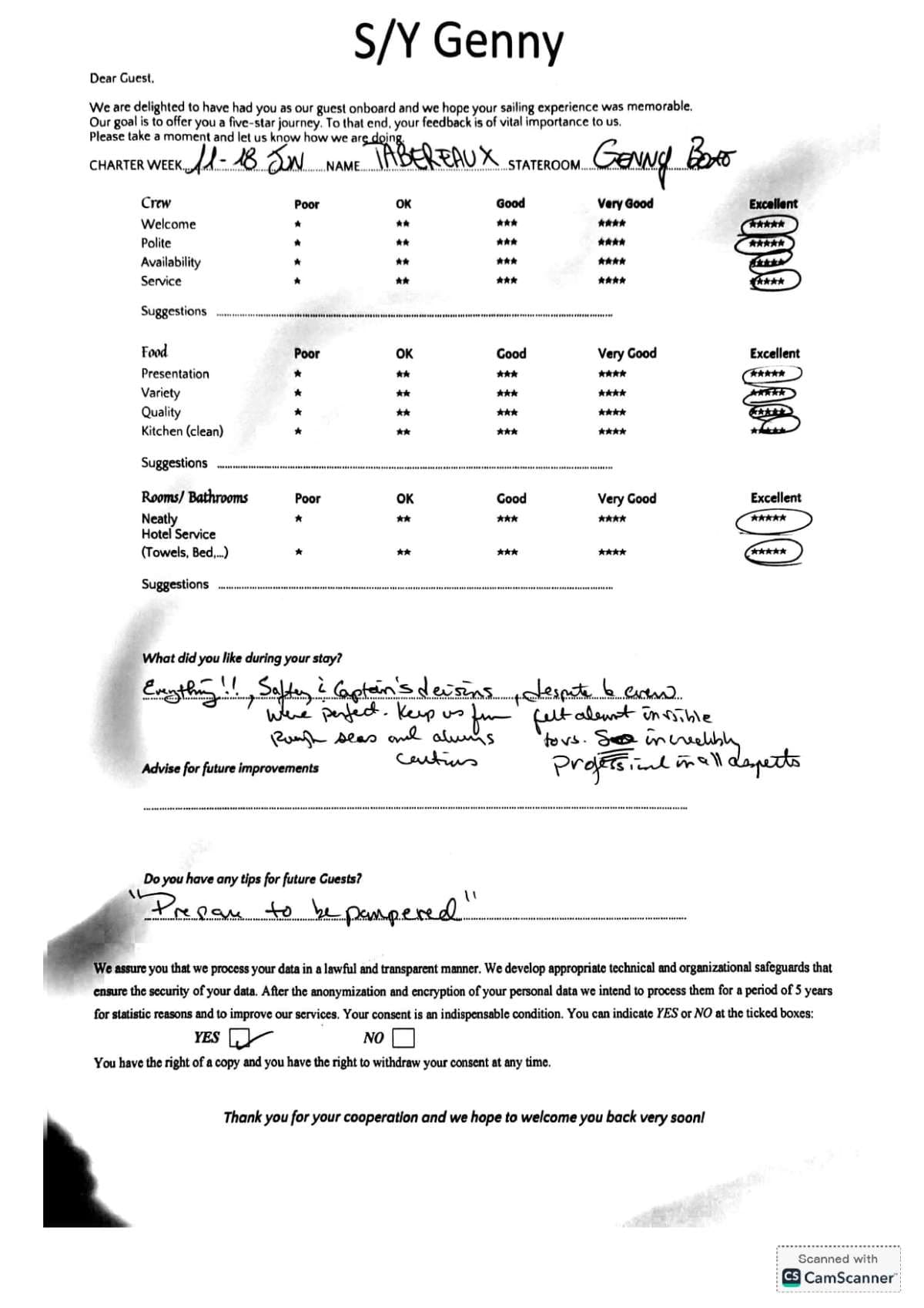GENNY guest review