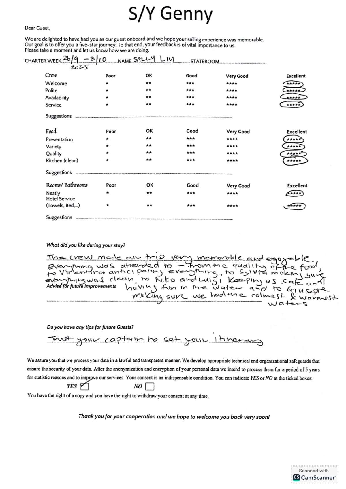 GENNY guest review