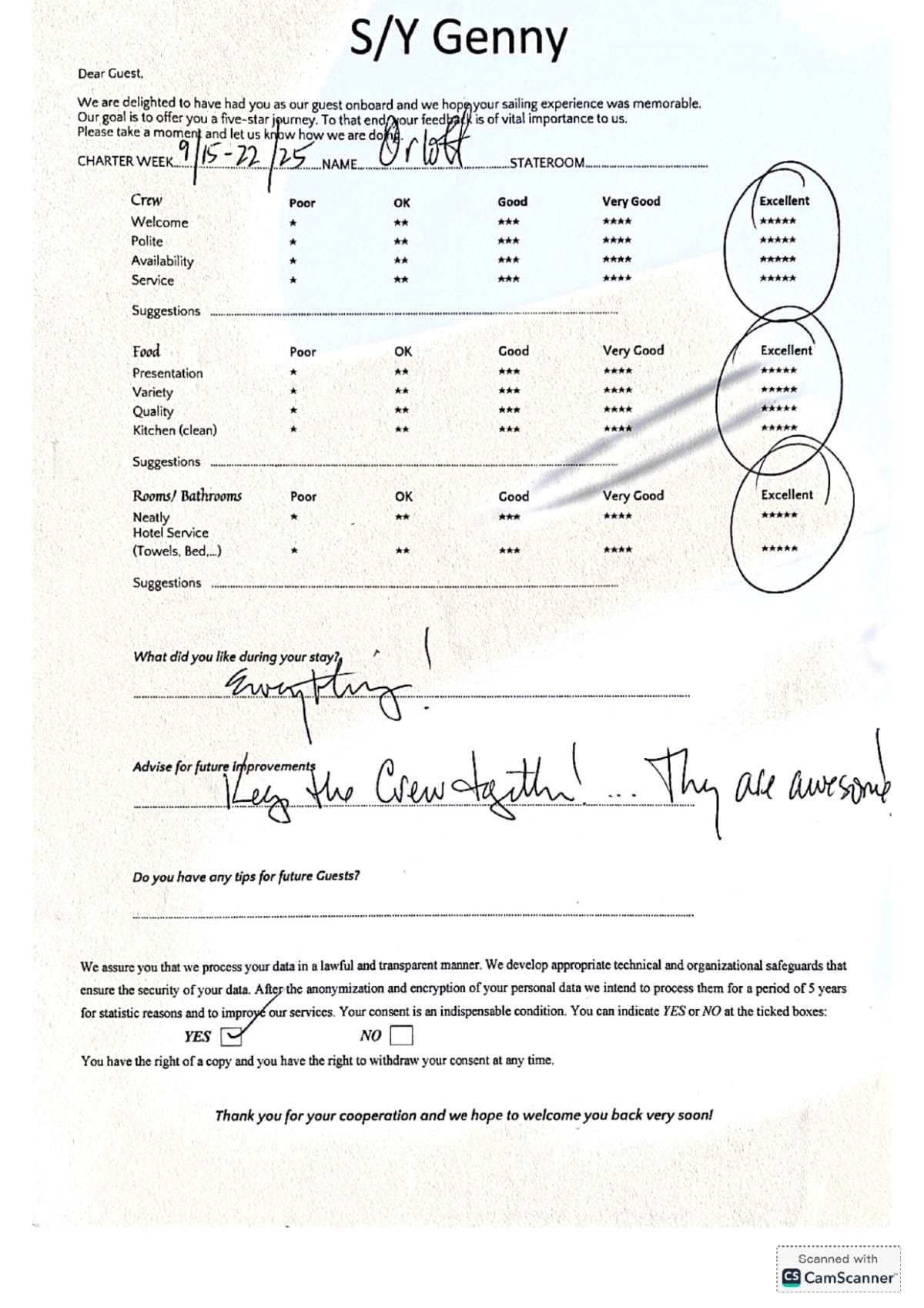 GENNY guest review