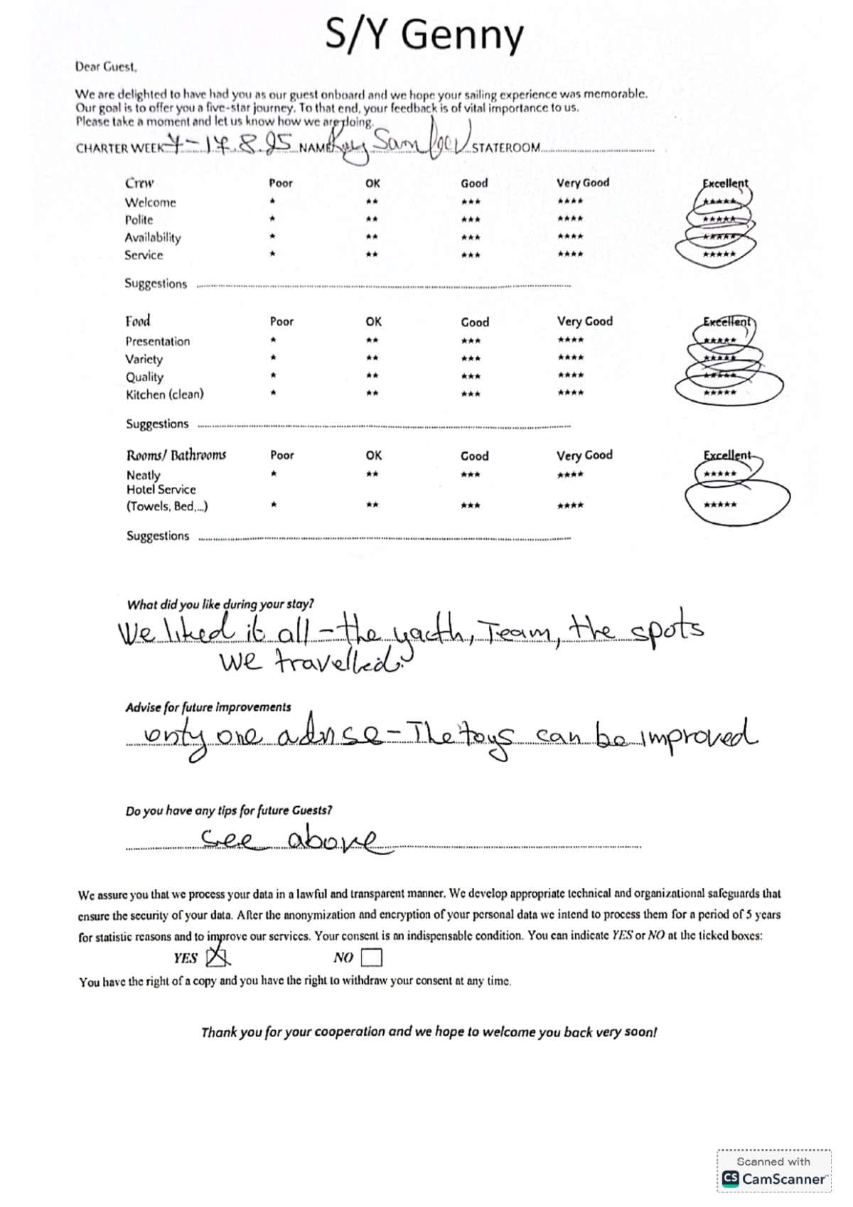 GENNY guest review