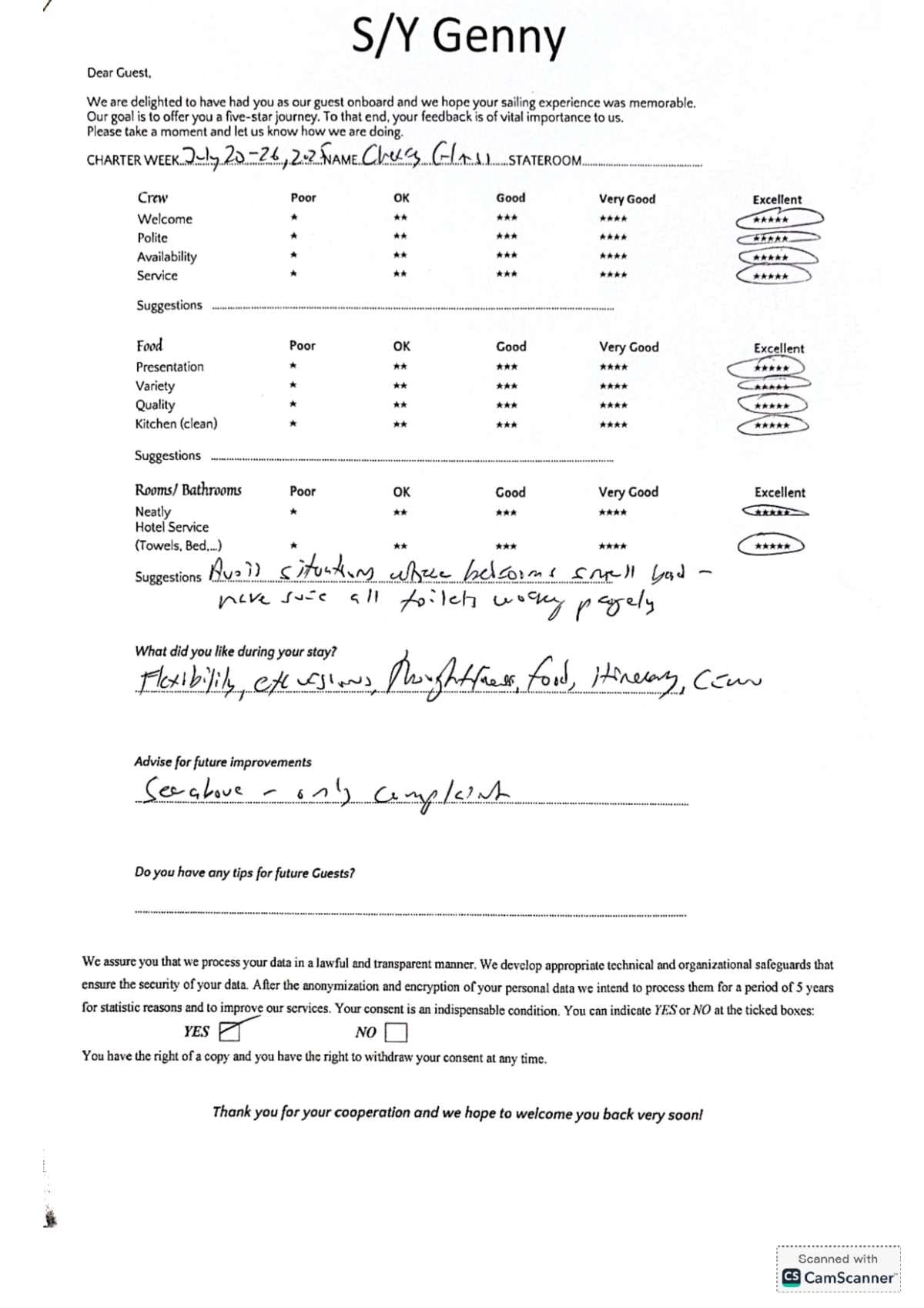 GENNY guest review