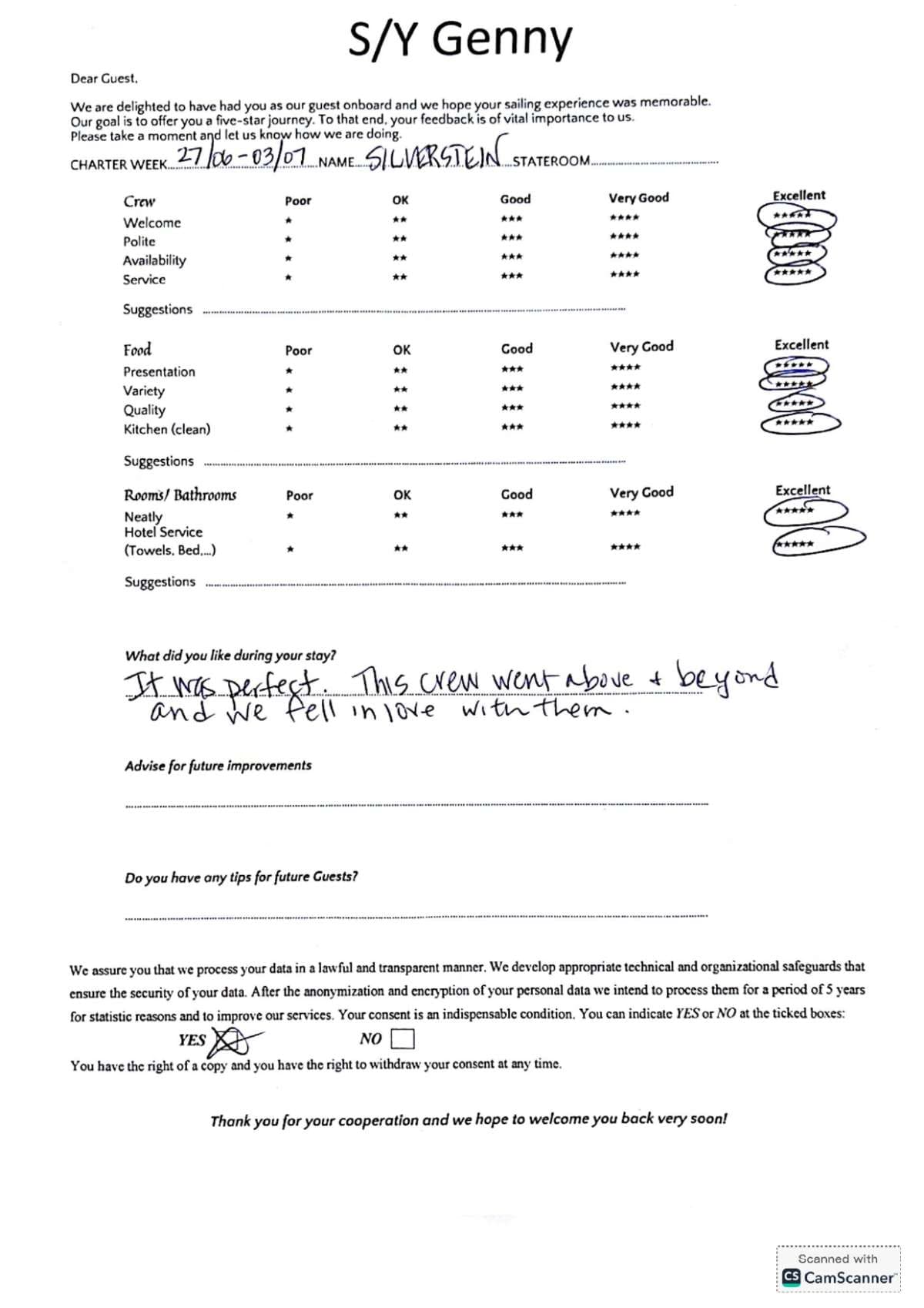 GENNY guest review