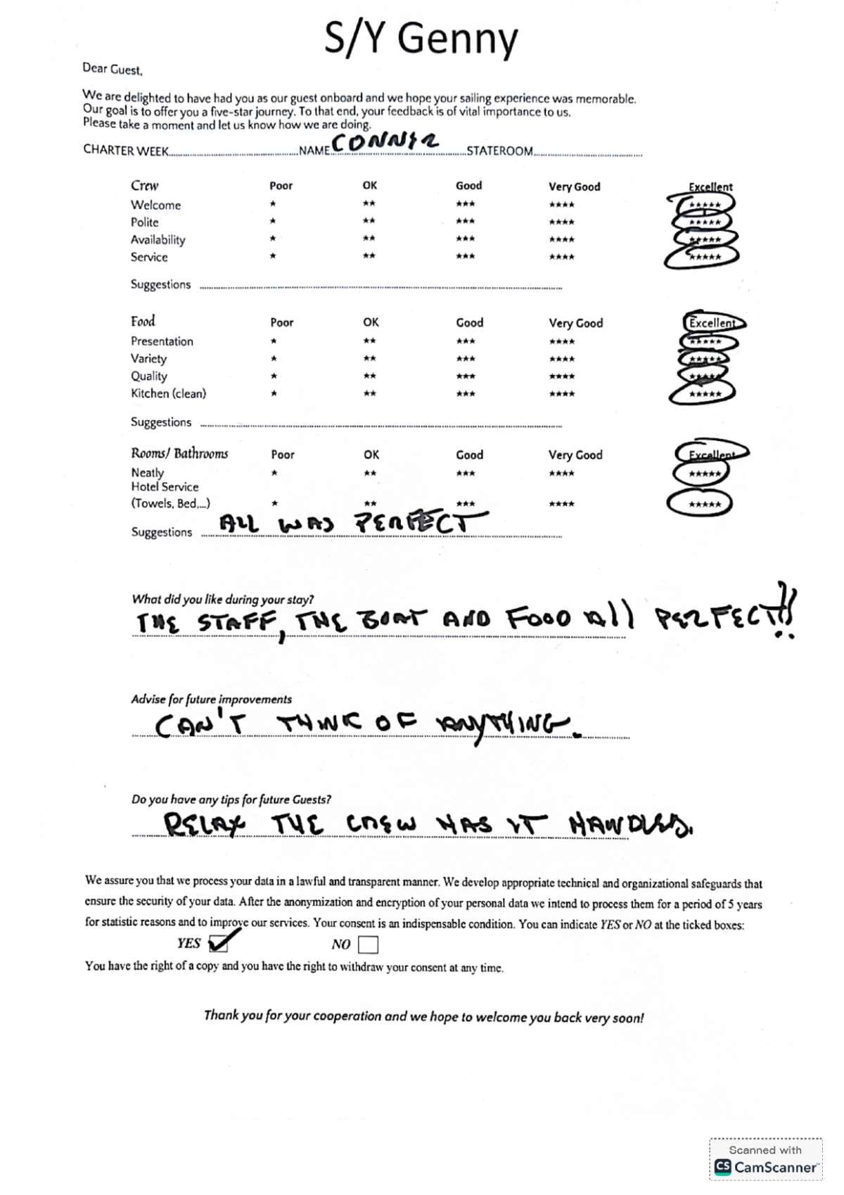 GENNY guest review