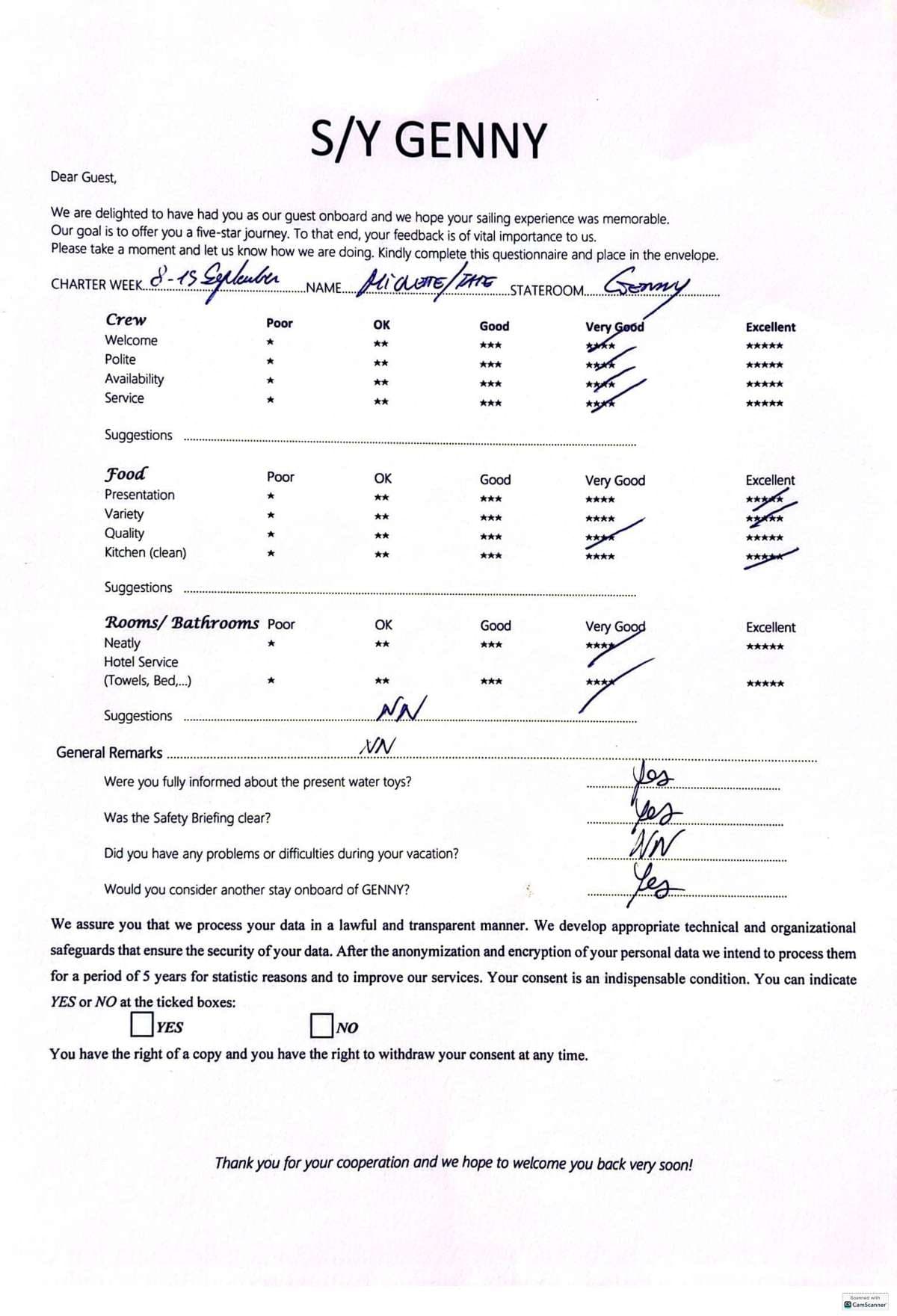 GENNY guest review