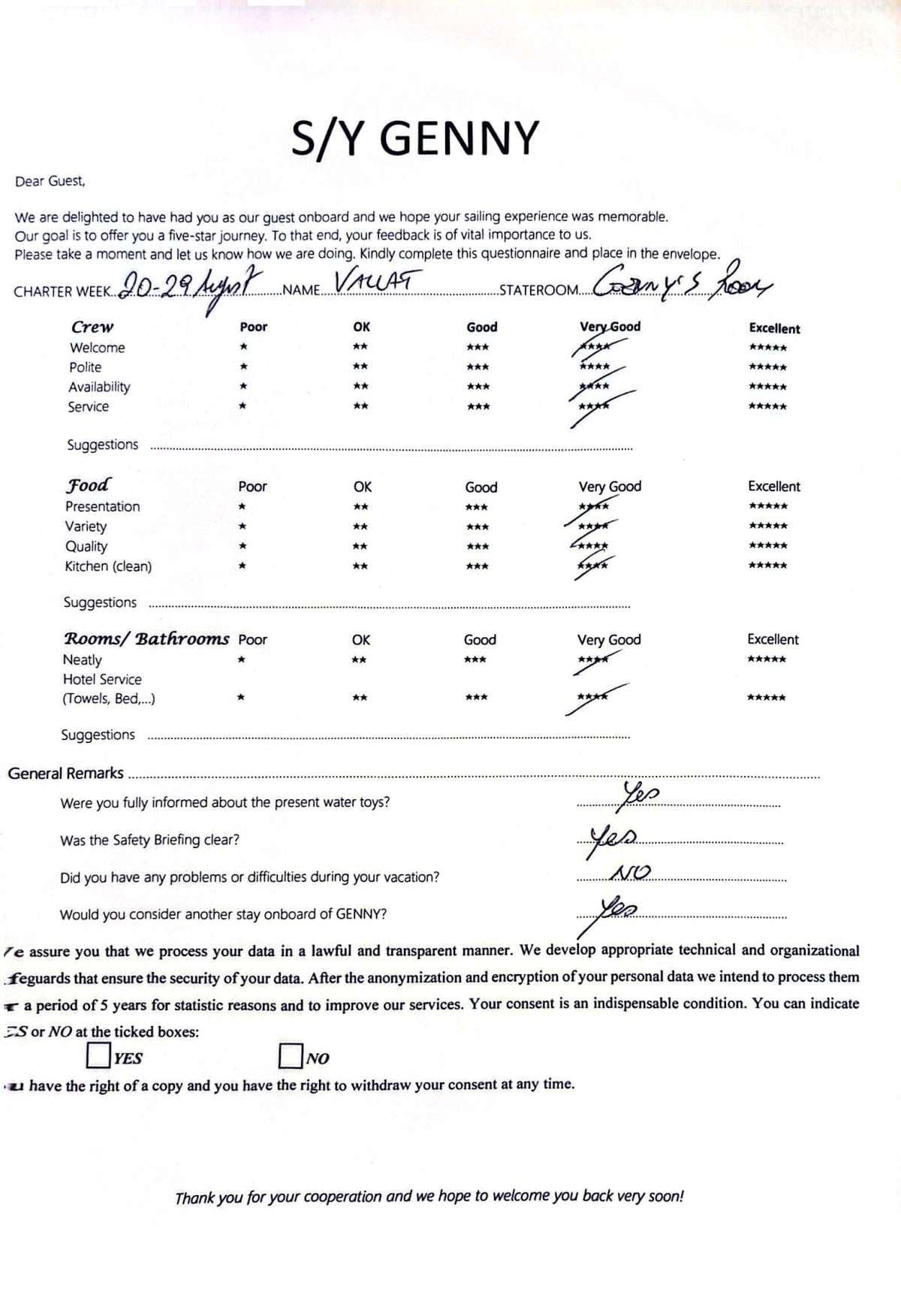 GENNY guest review