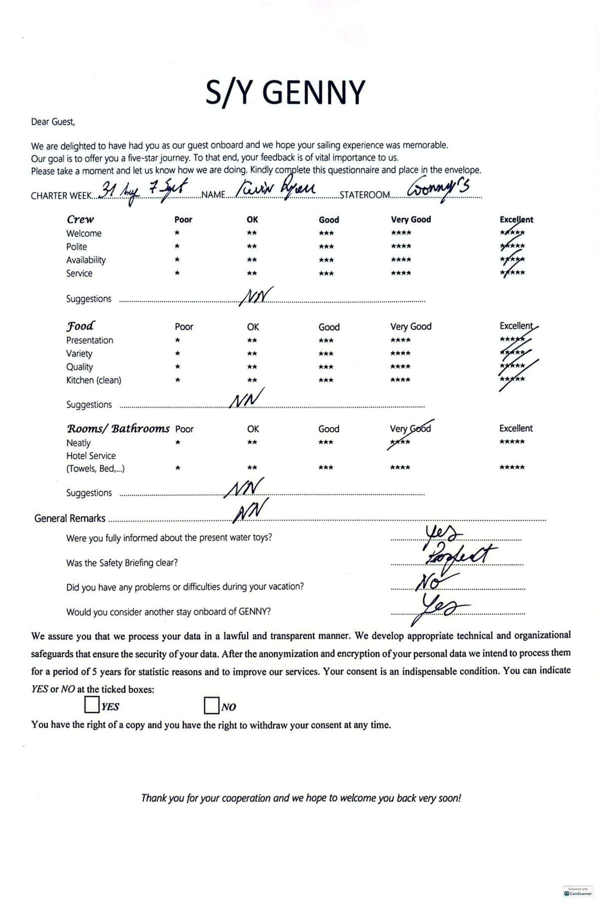 GENNY guest review