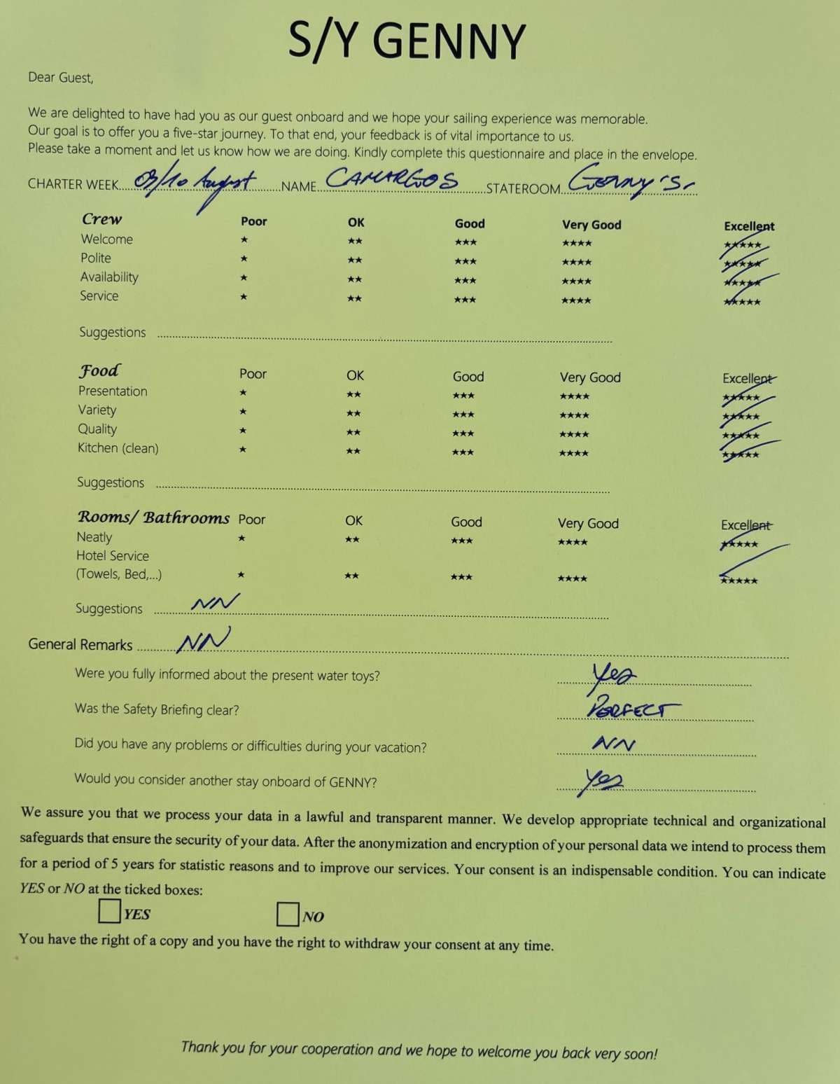 GENNY guest review