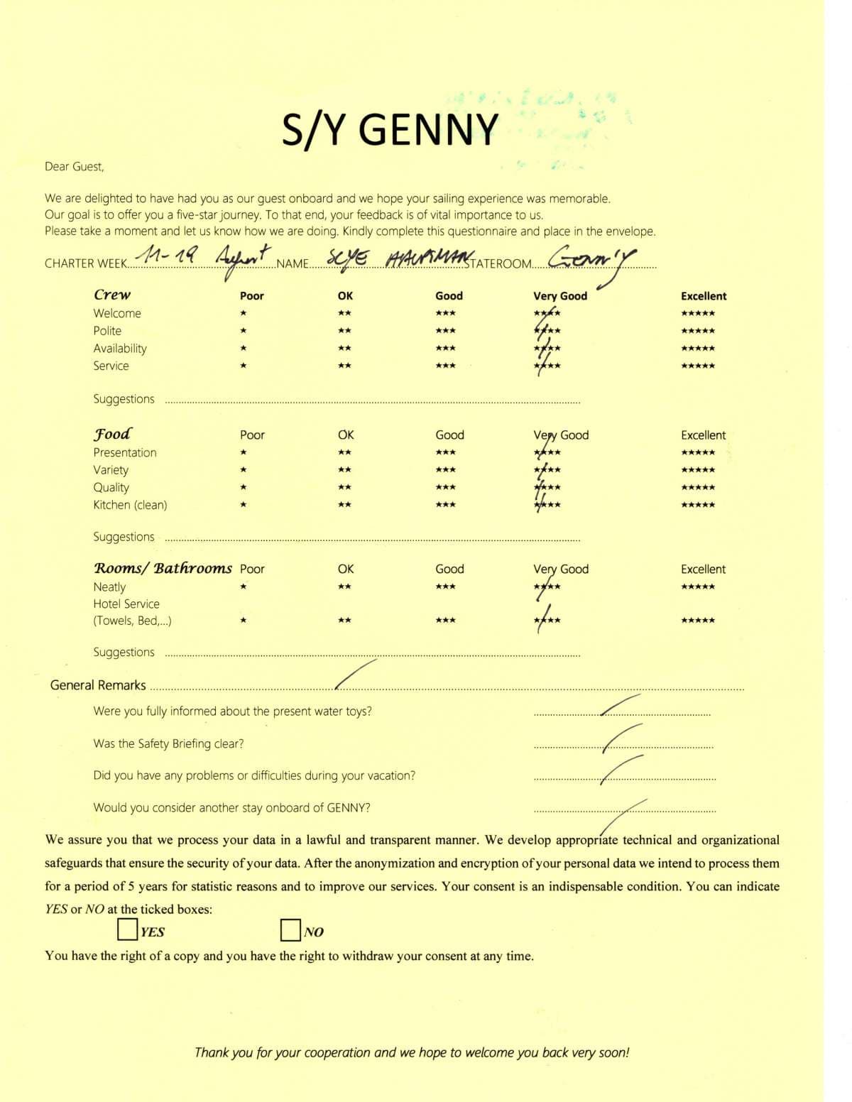GENNY guest review