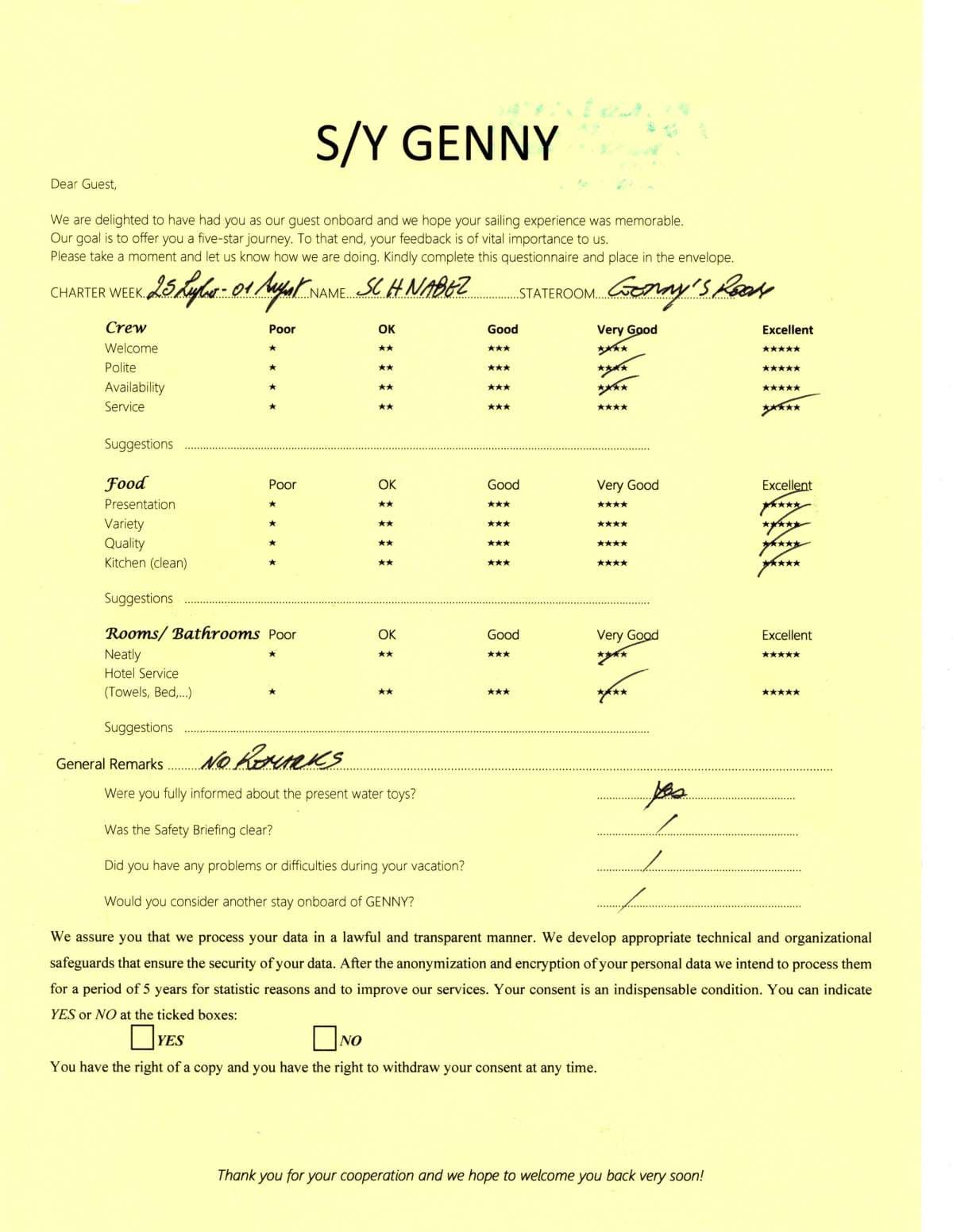 GENNY guest review