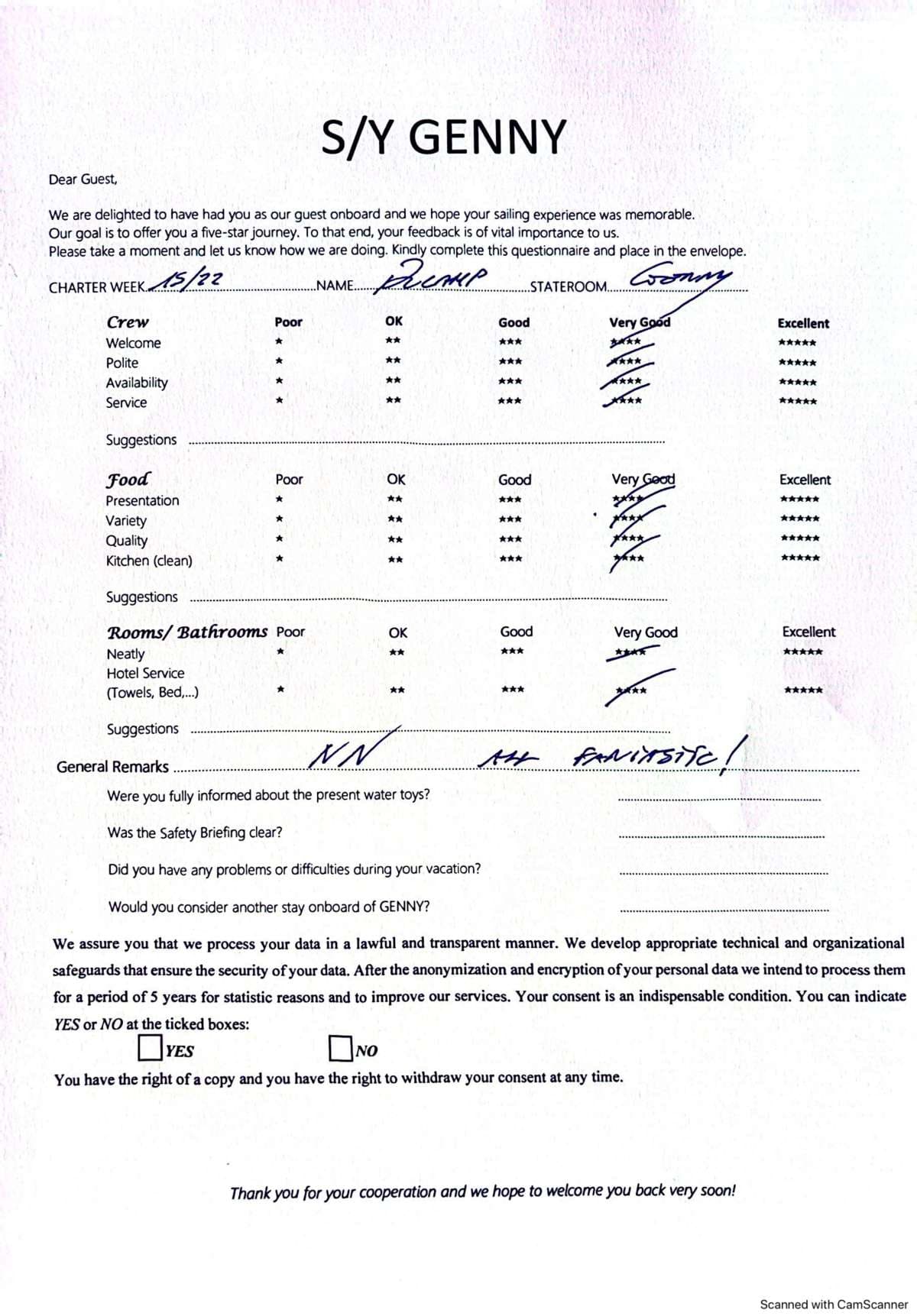 GENNY guest review