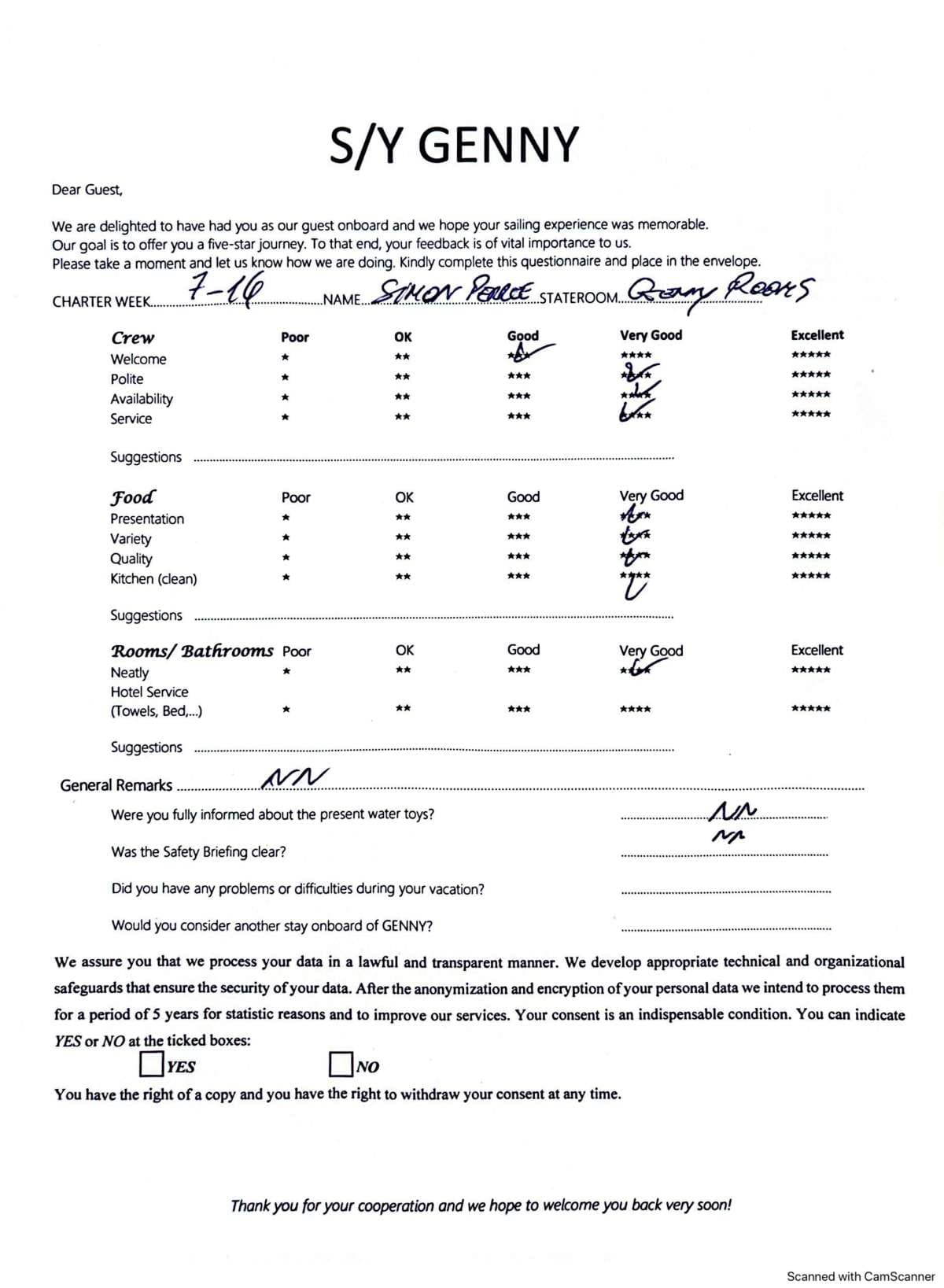 GENNY guest review